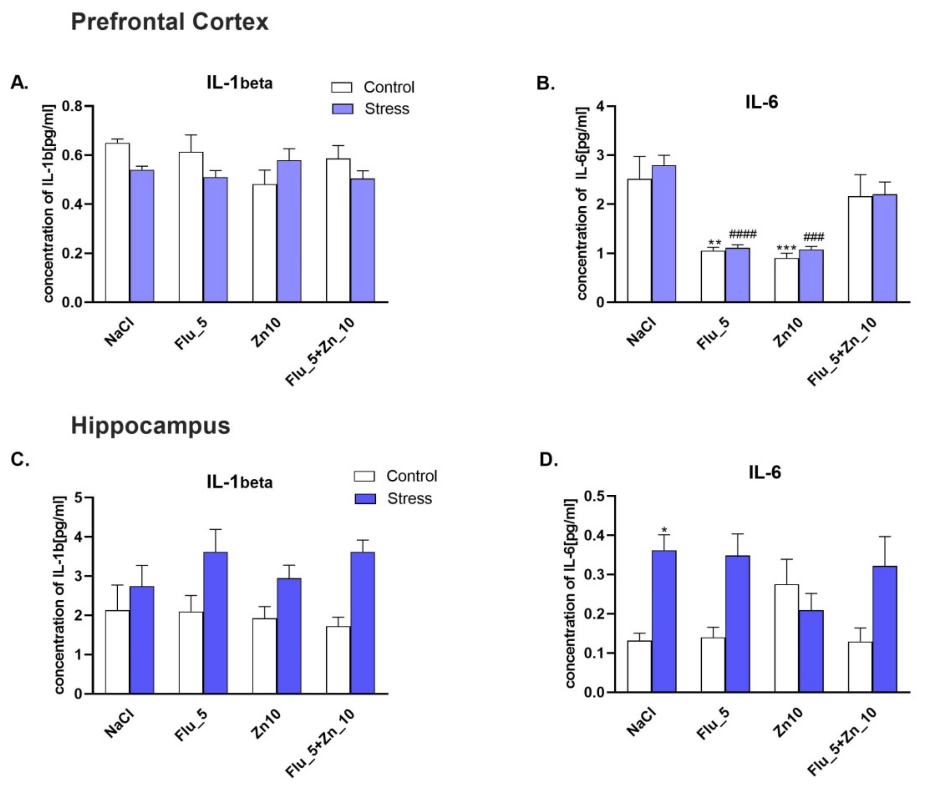 Molecules 27 00022 g007 Molecules 27 00022 g007