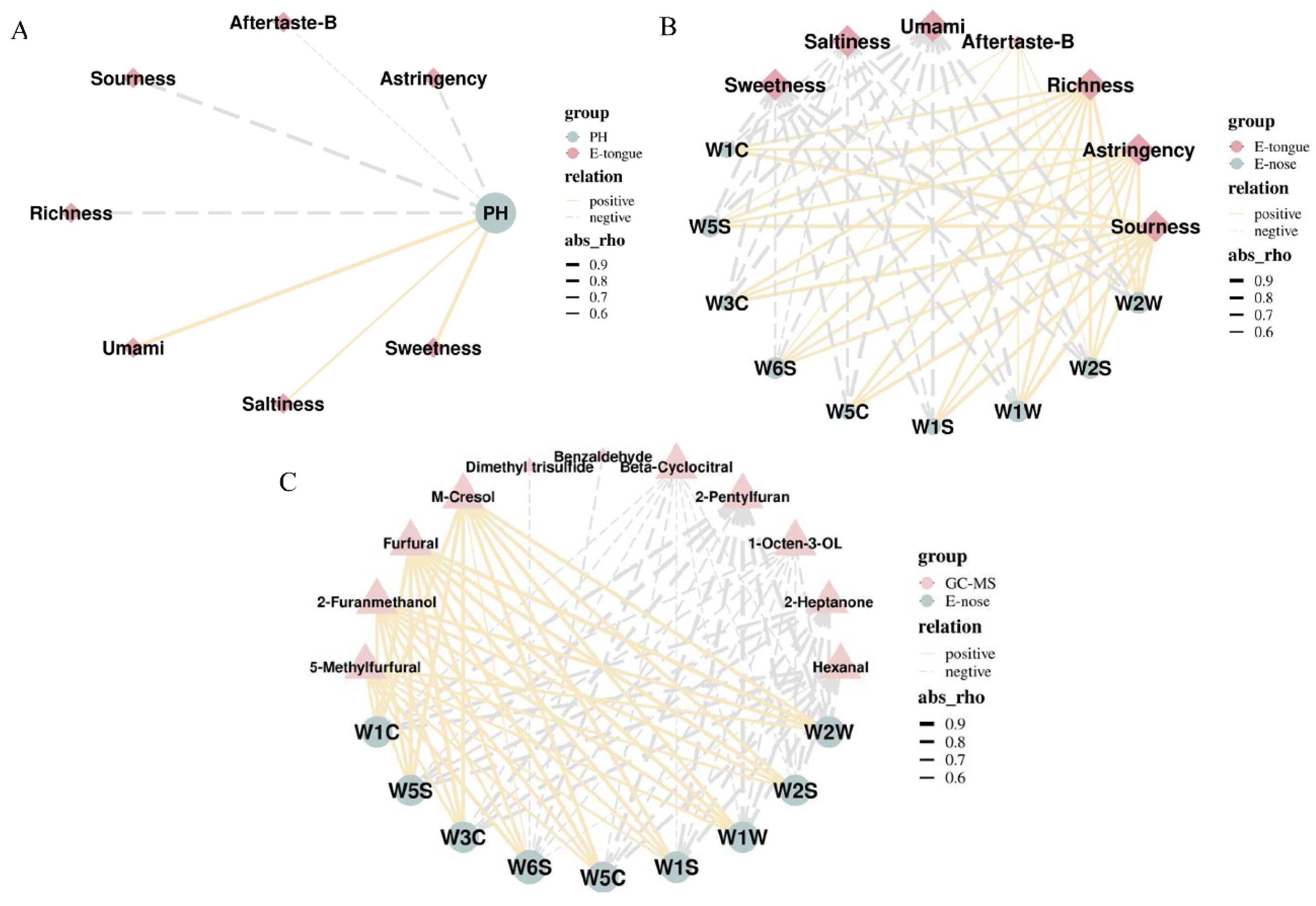 Molecules 27 00025 g009 550