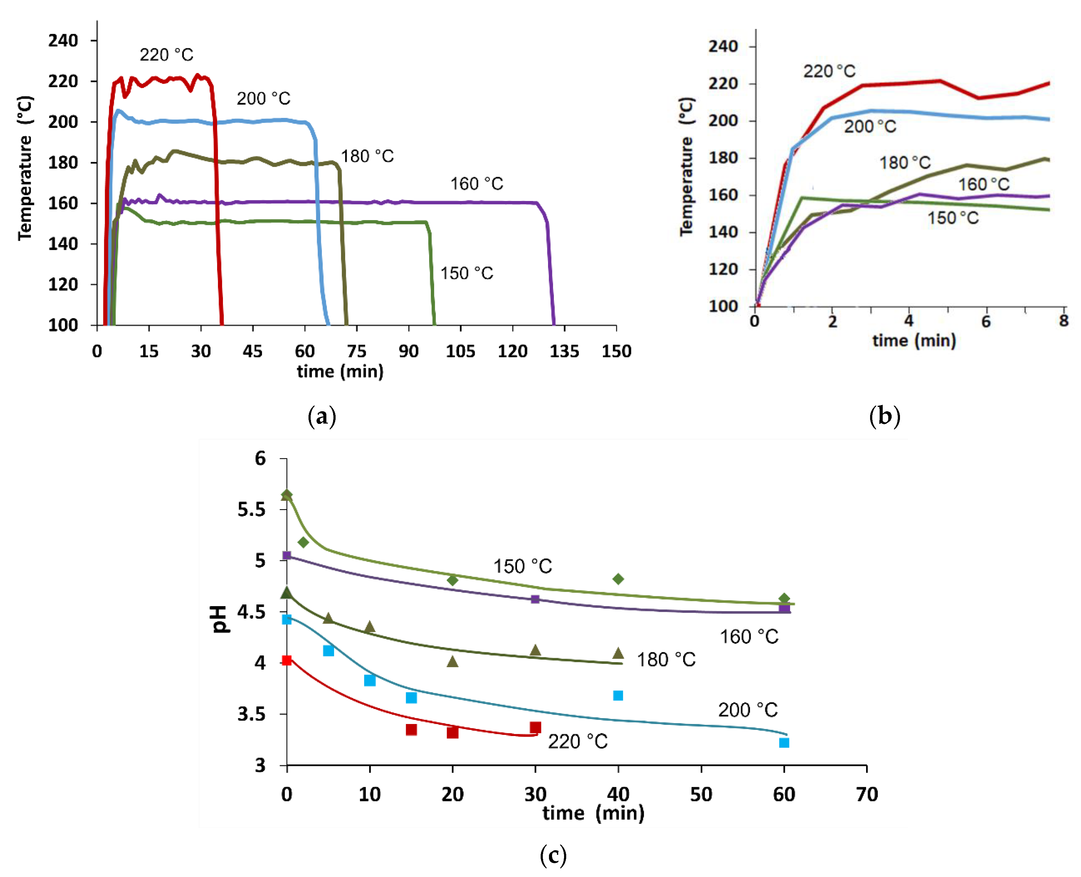Molecules 27 00026 g001 Molecules 27 00026 g001