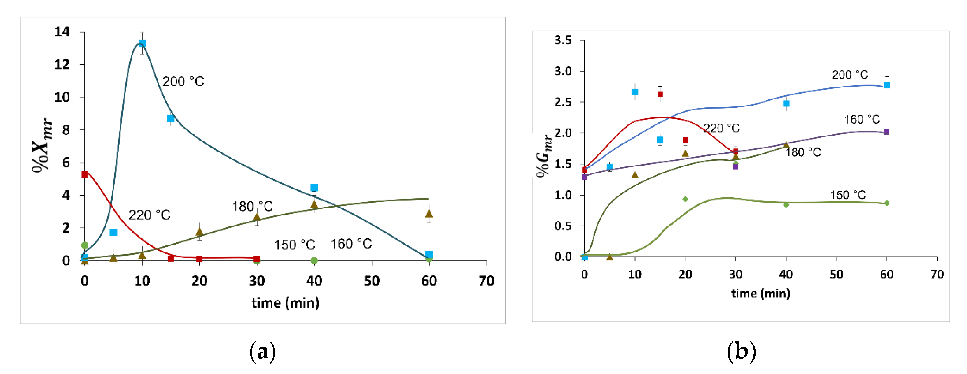 Molecules 27 00026 g002 Molecules 27 00026 g002
