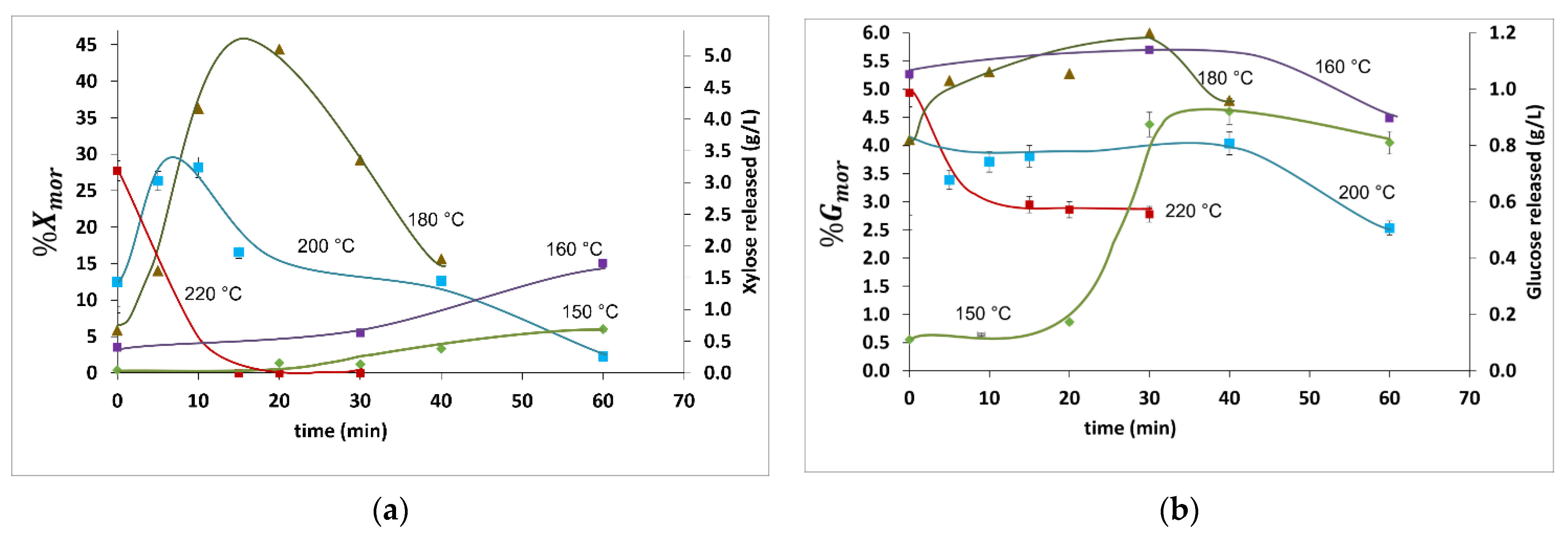 Molecules 27 00026 g003 Molecules 27 00026 g003