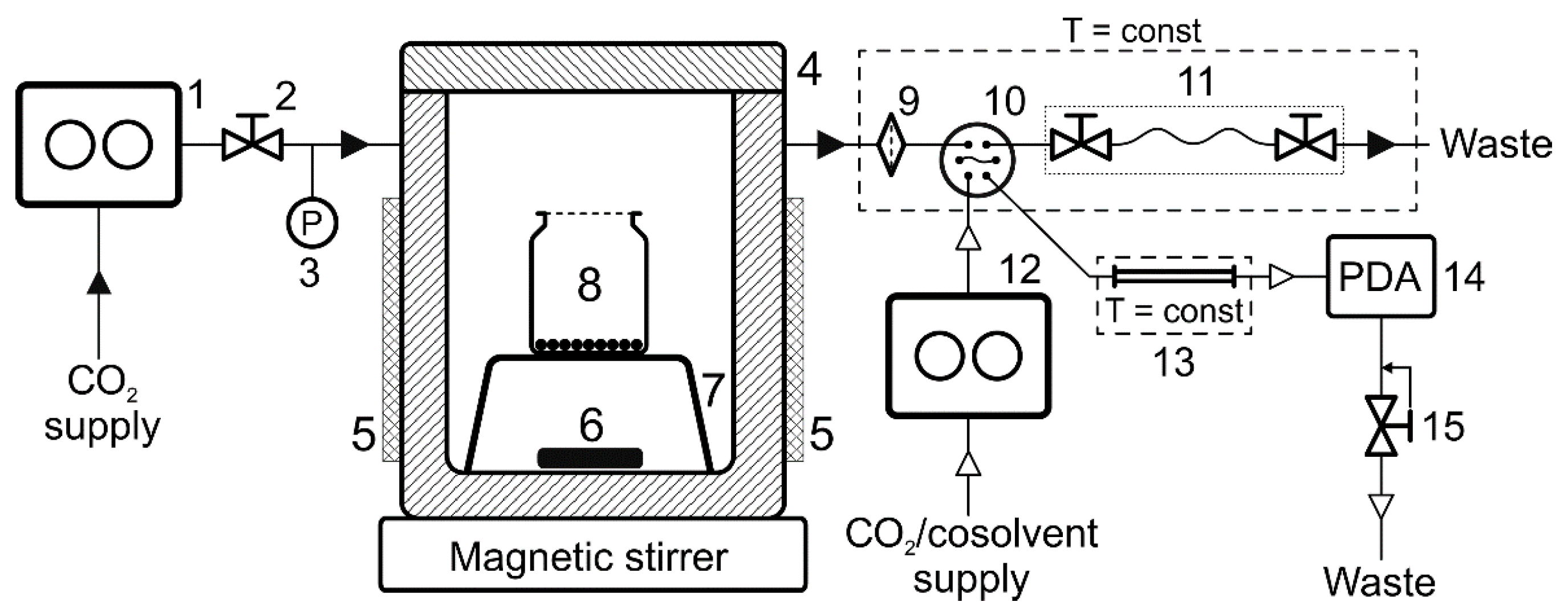 Molecules 27 00031 g009 550
