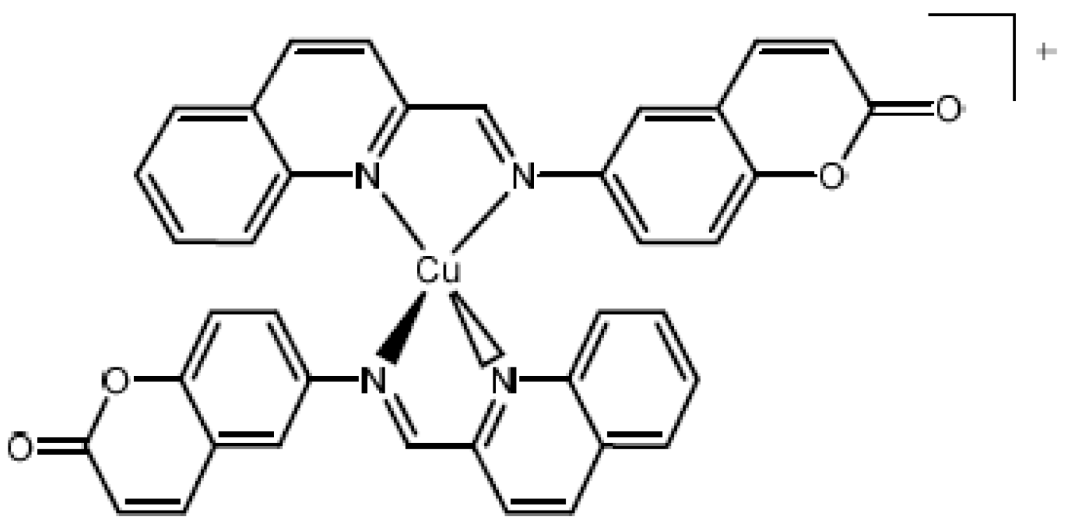 Molecules 27 00032 g001