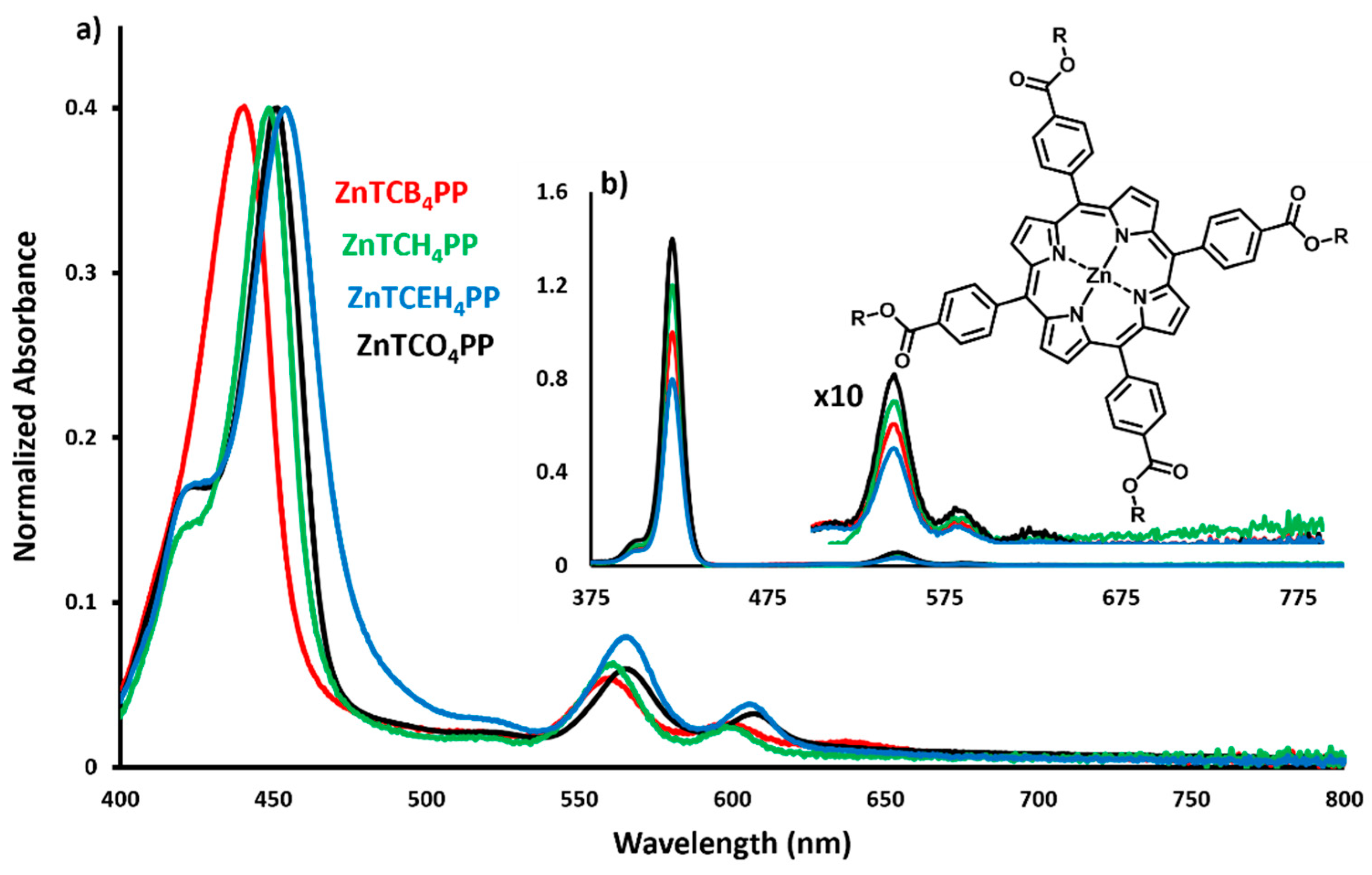 Molecules 27 00035 g001