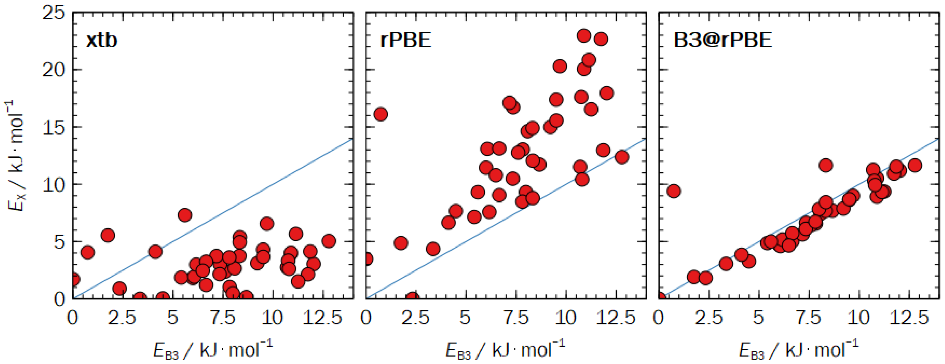 Molecules 27 00038 g001