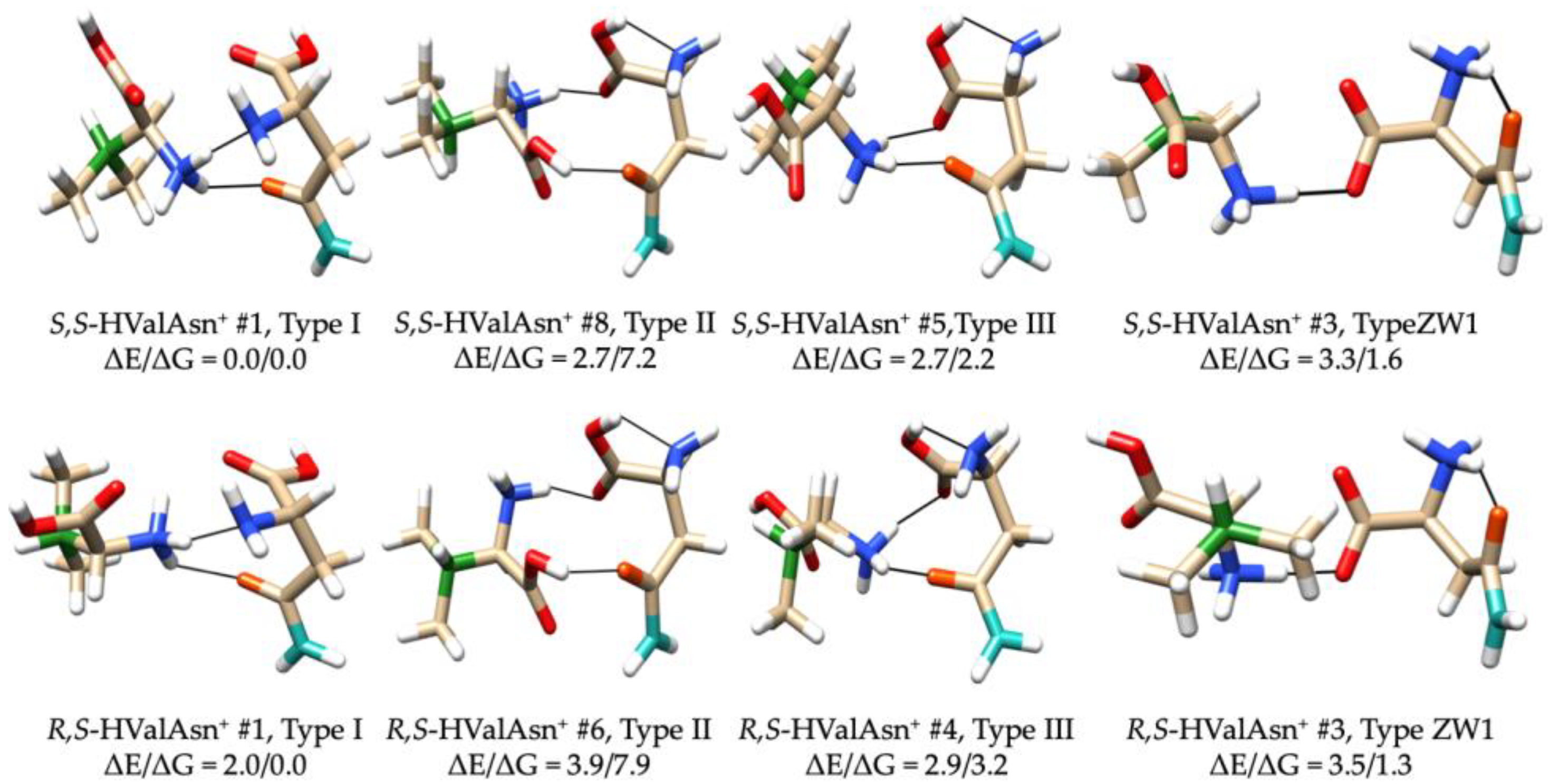 Molecules 27 00038 g004