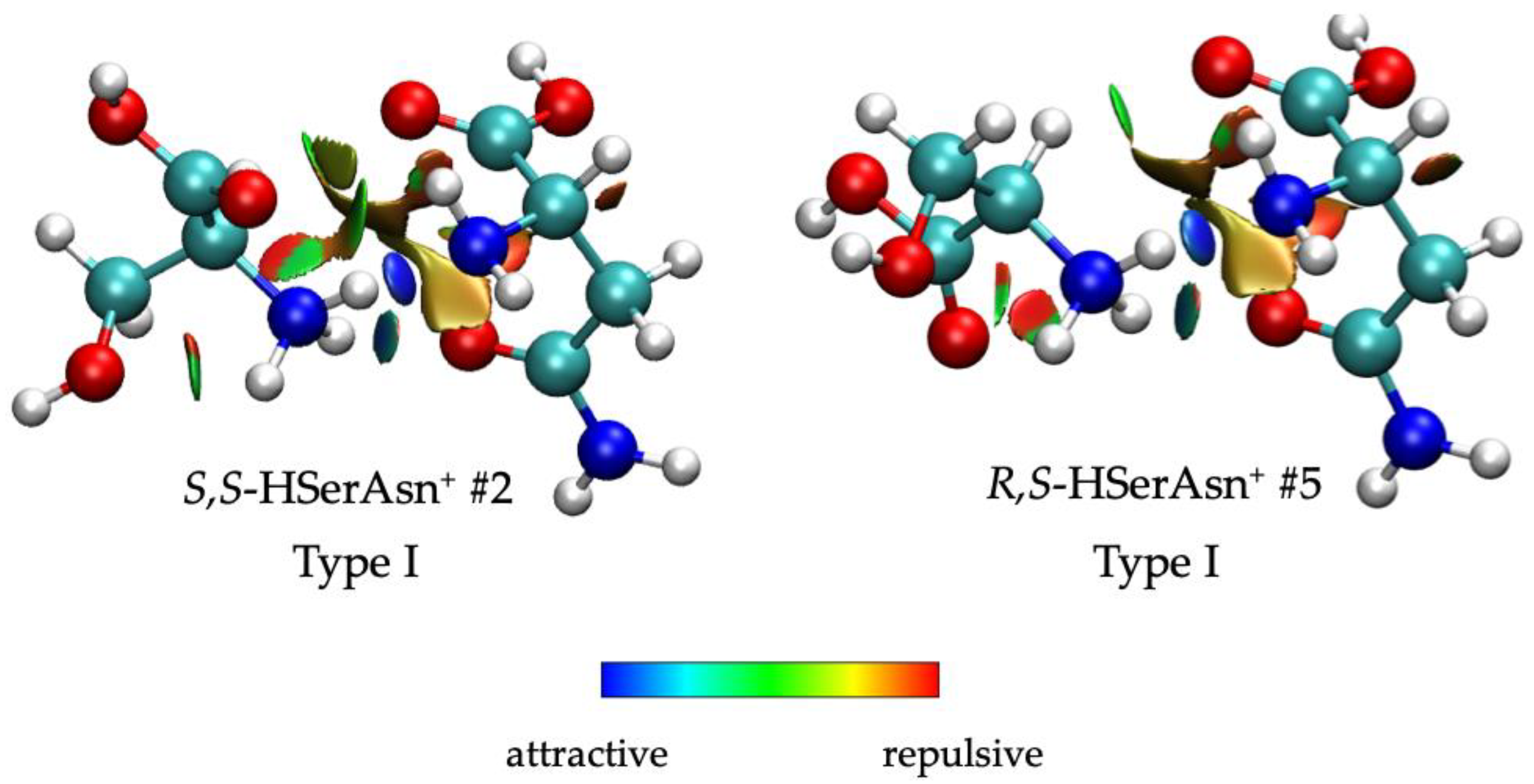Molecules 27 00038 g008