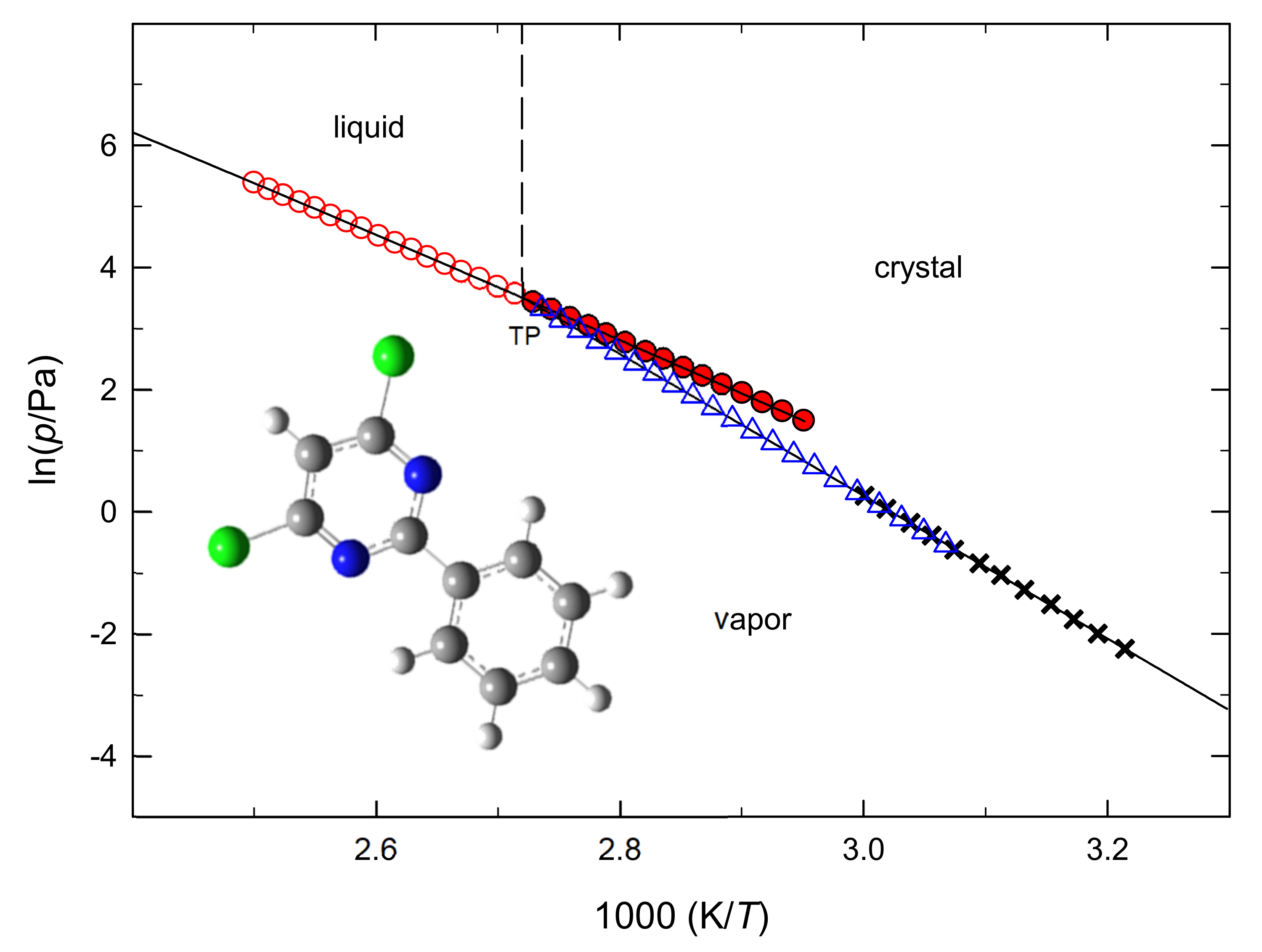 Molecules 27 00039 g002