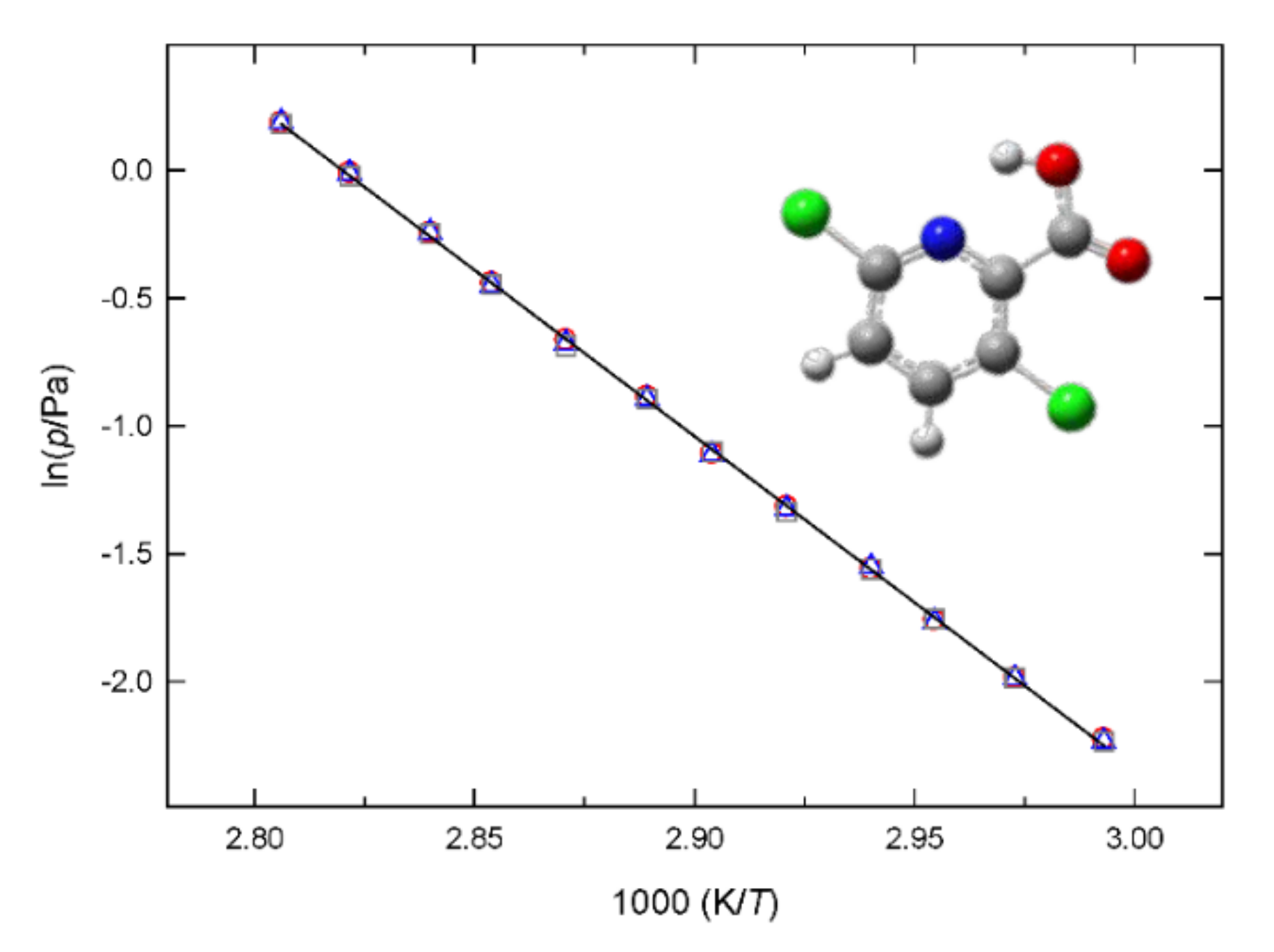 Molecules 27 00039 g003