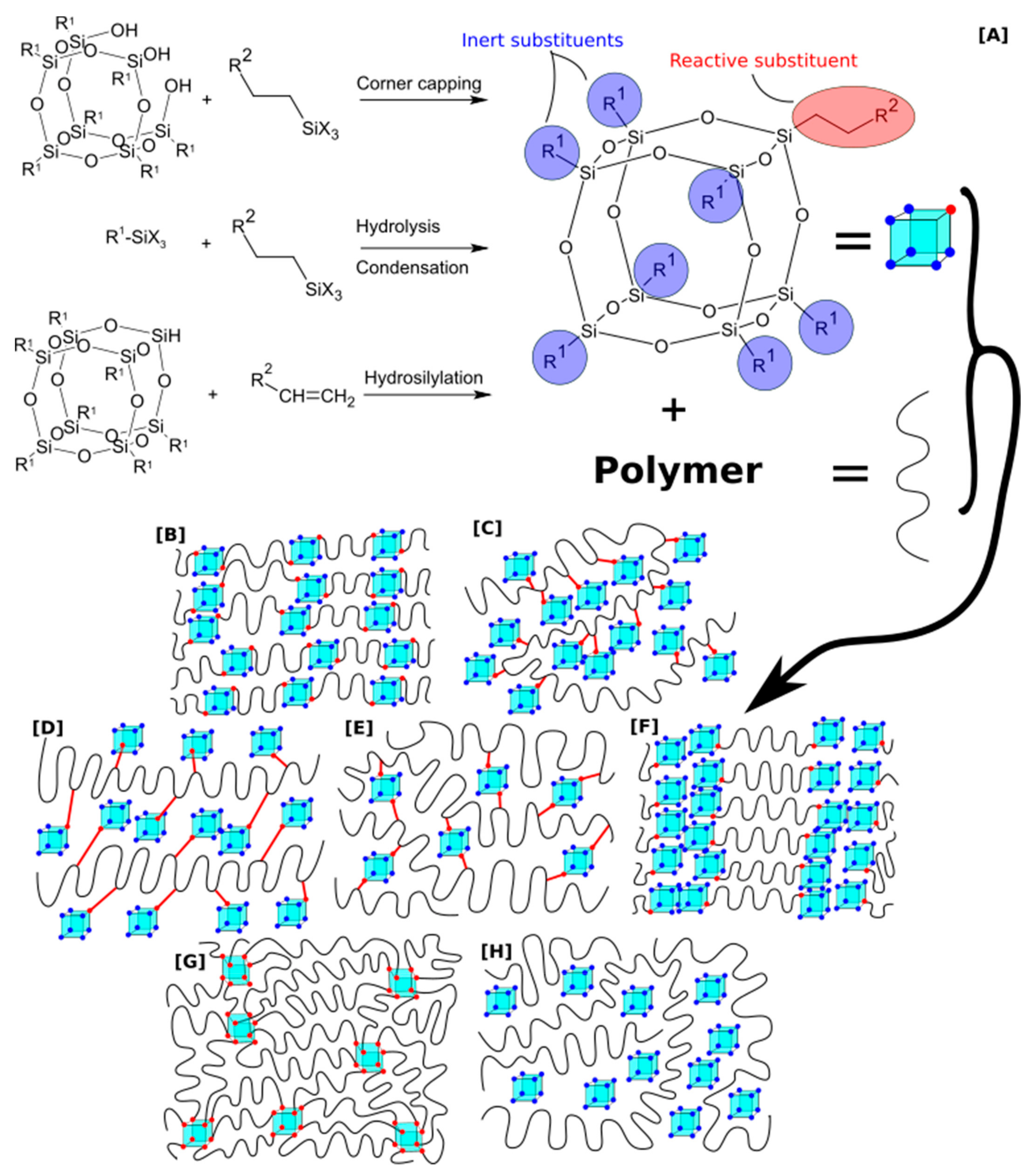Molecules 27 00040 g001 Molecules 27 00040 g001