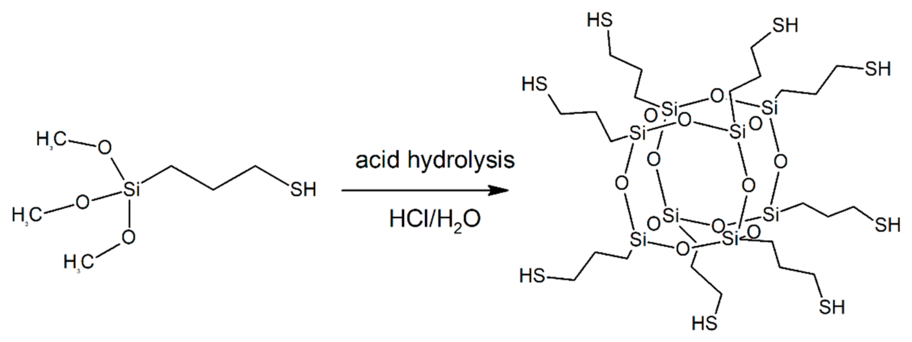 Molecules 27 00040 g003 Molecules 27 00040 g003