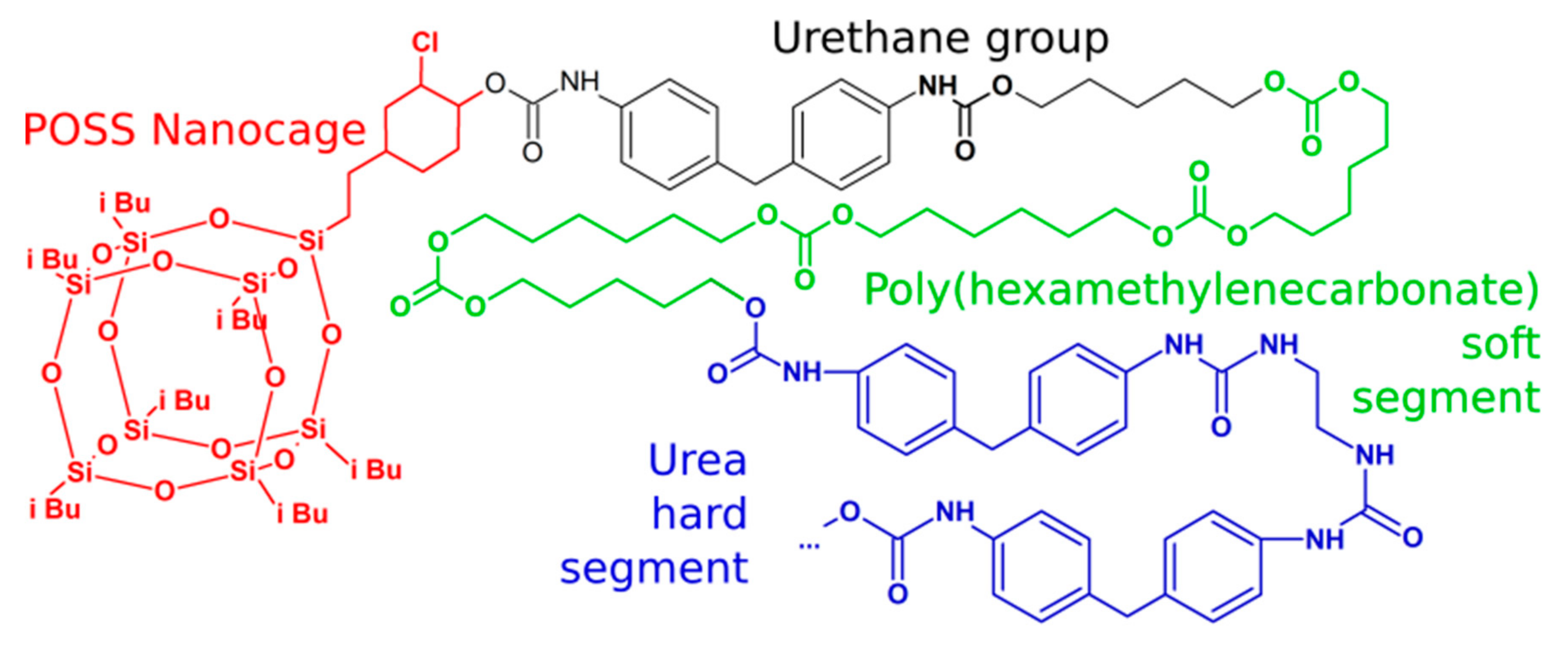 Molecules 27 00040 g006 Molecules 27 00040 g006