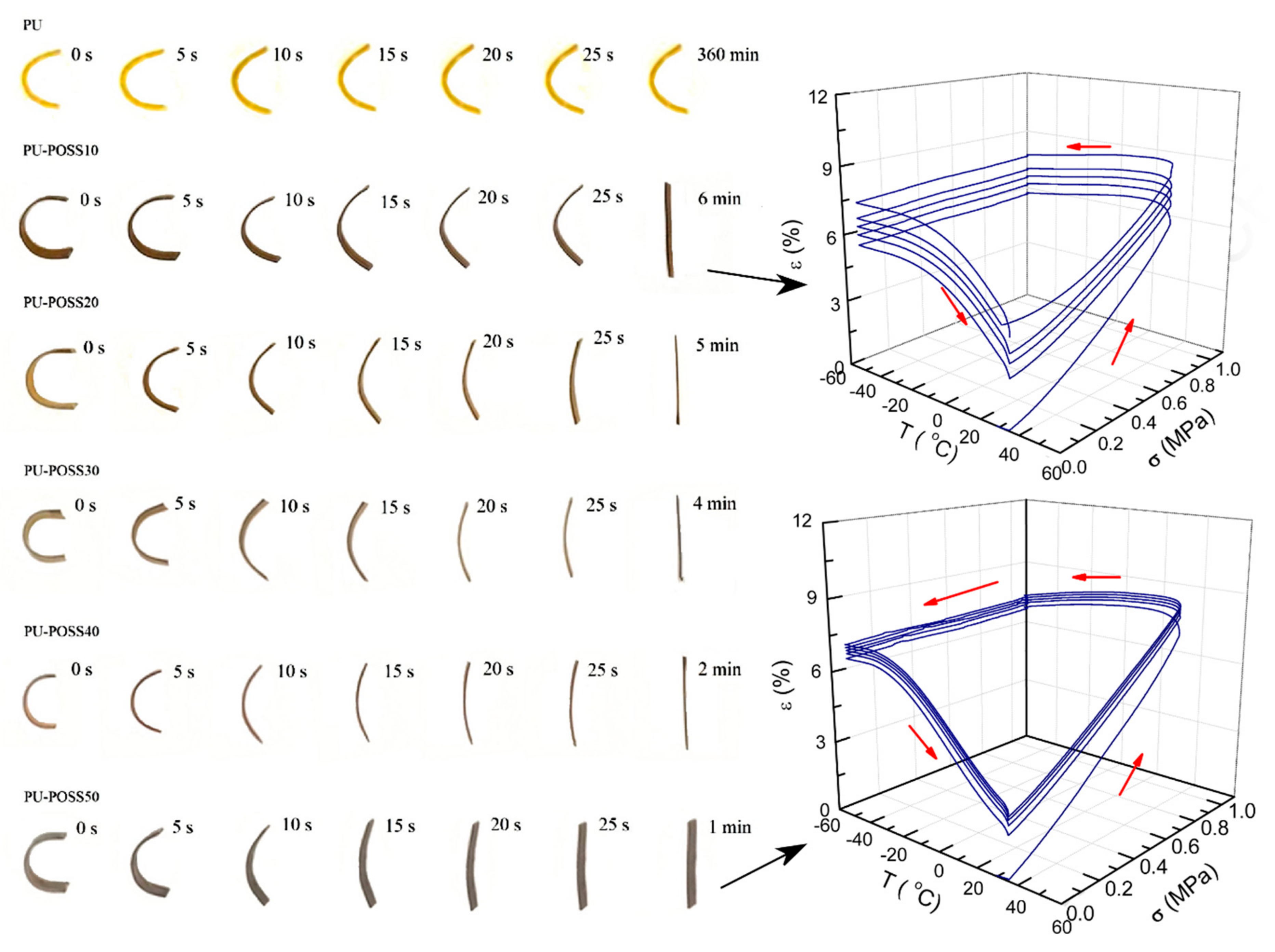 Molecules 27 00040 g009 Molecules 27 00040 g009