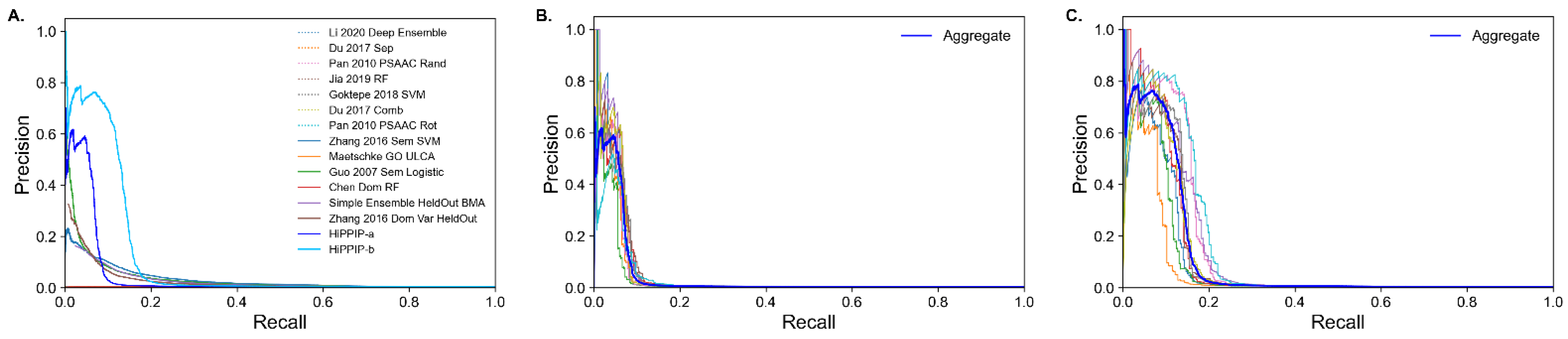 Molecules 27 00041 g004