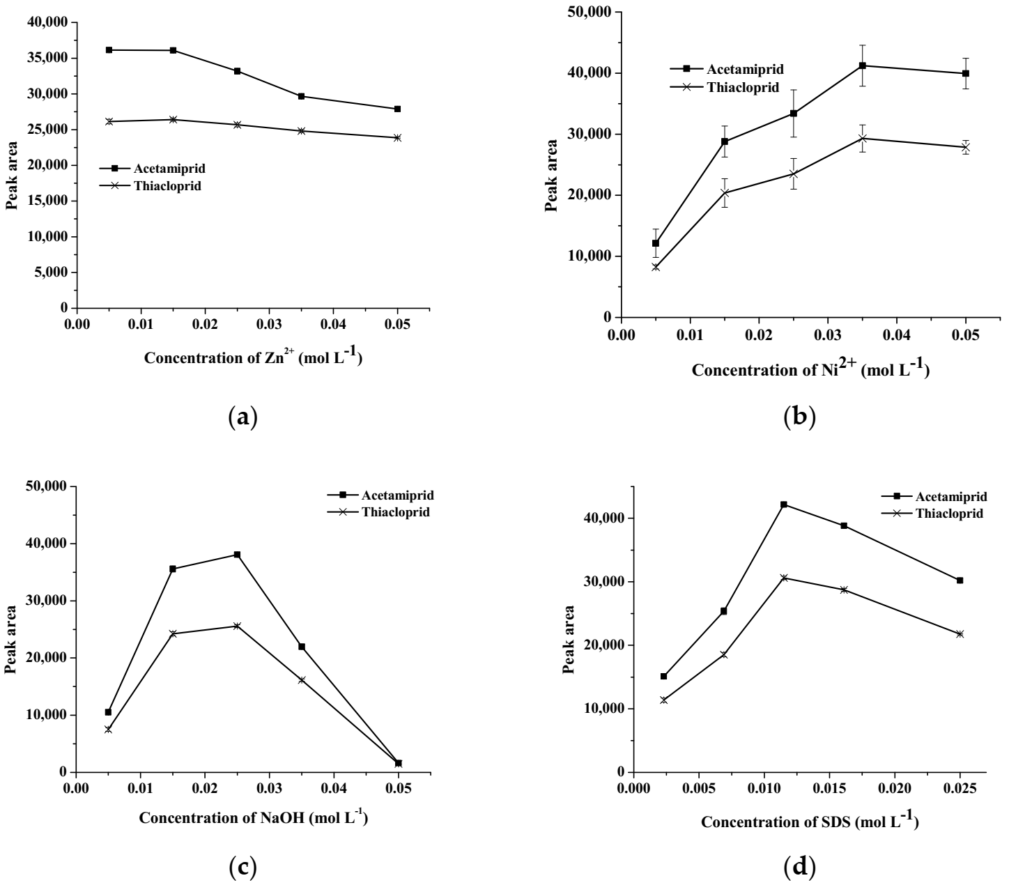 Molecules 27 00043 g001