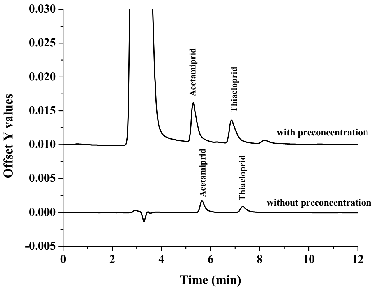 Molecules 27 00043 g004