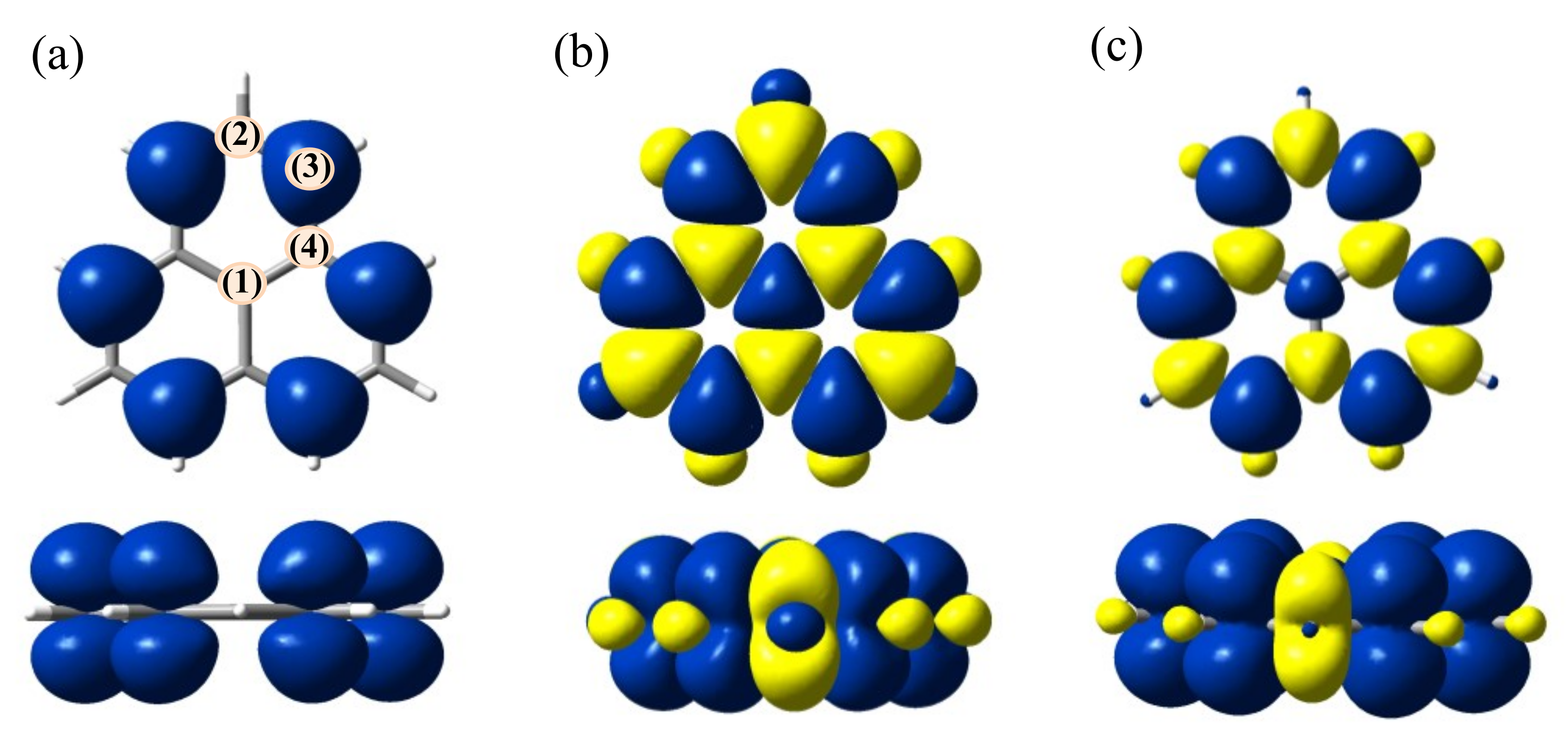 Molecules 27 00045 g003
