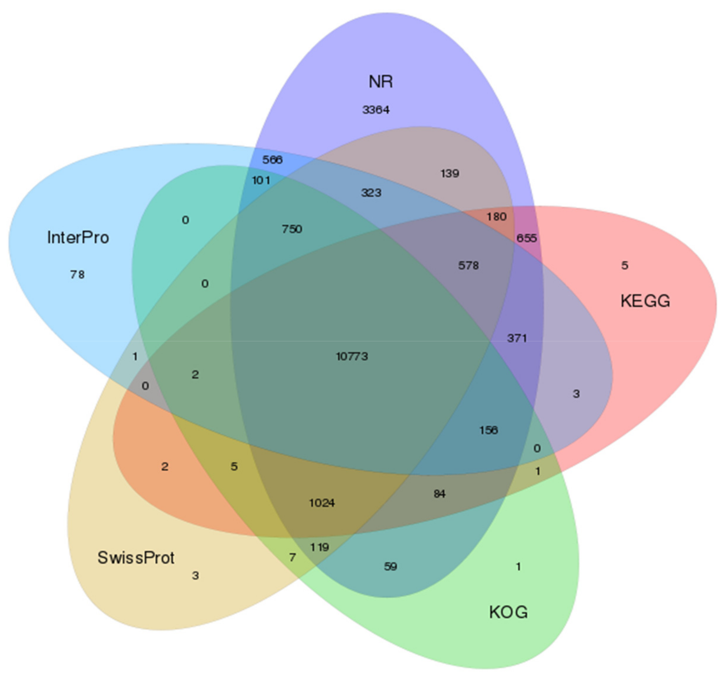 Molecules 27 00047 g002