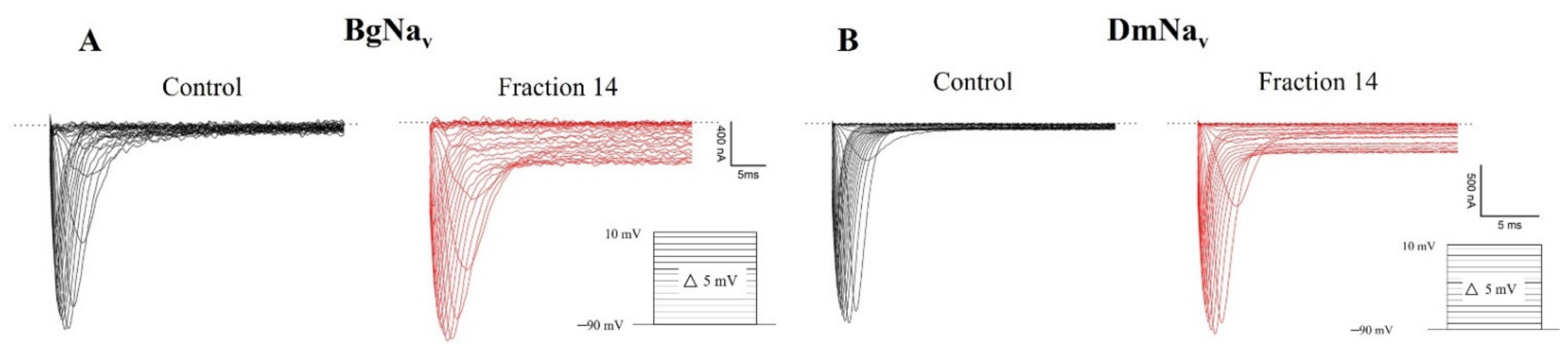 Molecules 27 00047 g011