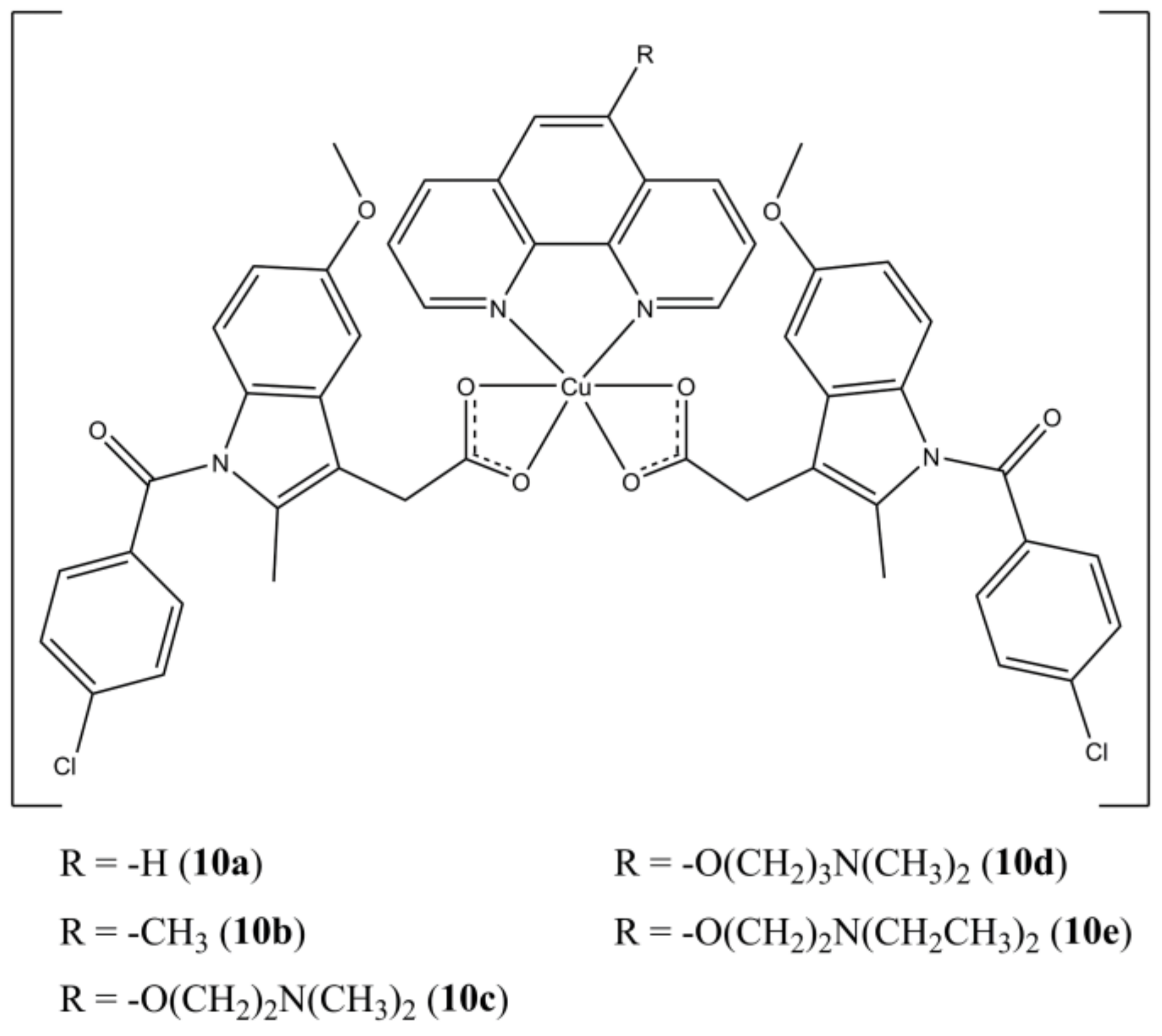 Molecules 27 00049 g010