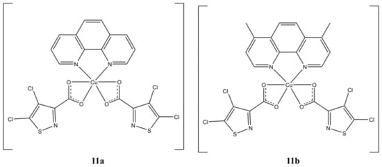 Molecules 27 00049 g011 550
