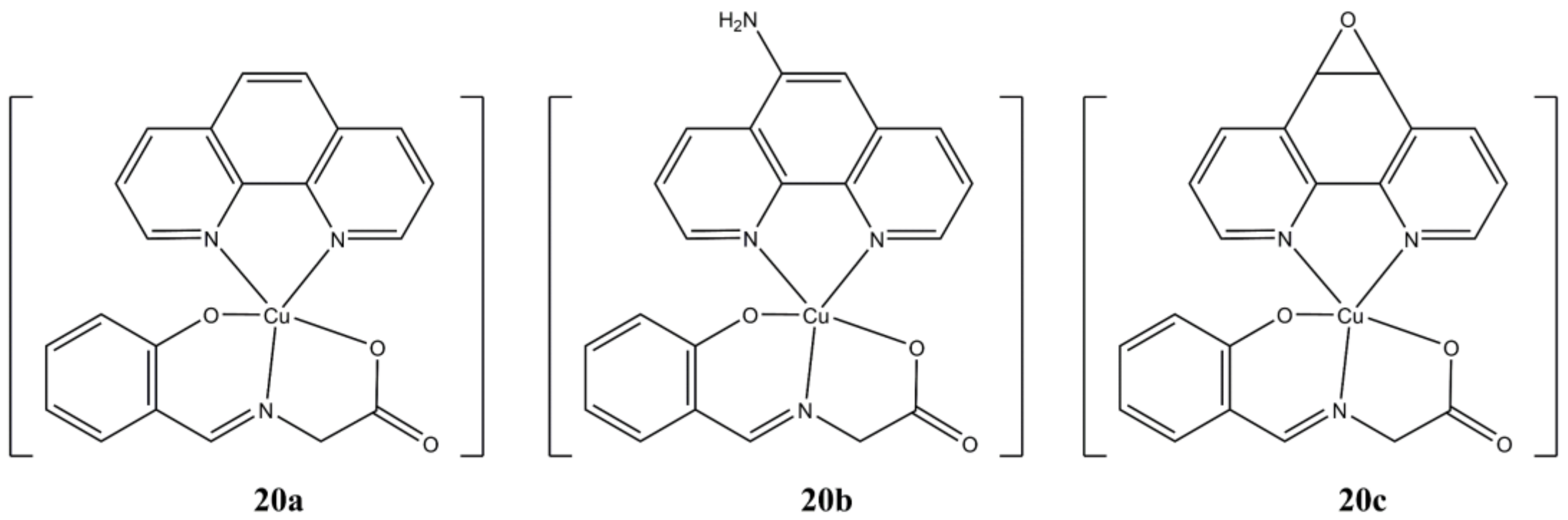Molecules 27 00049 g020