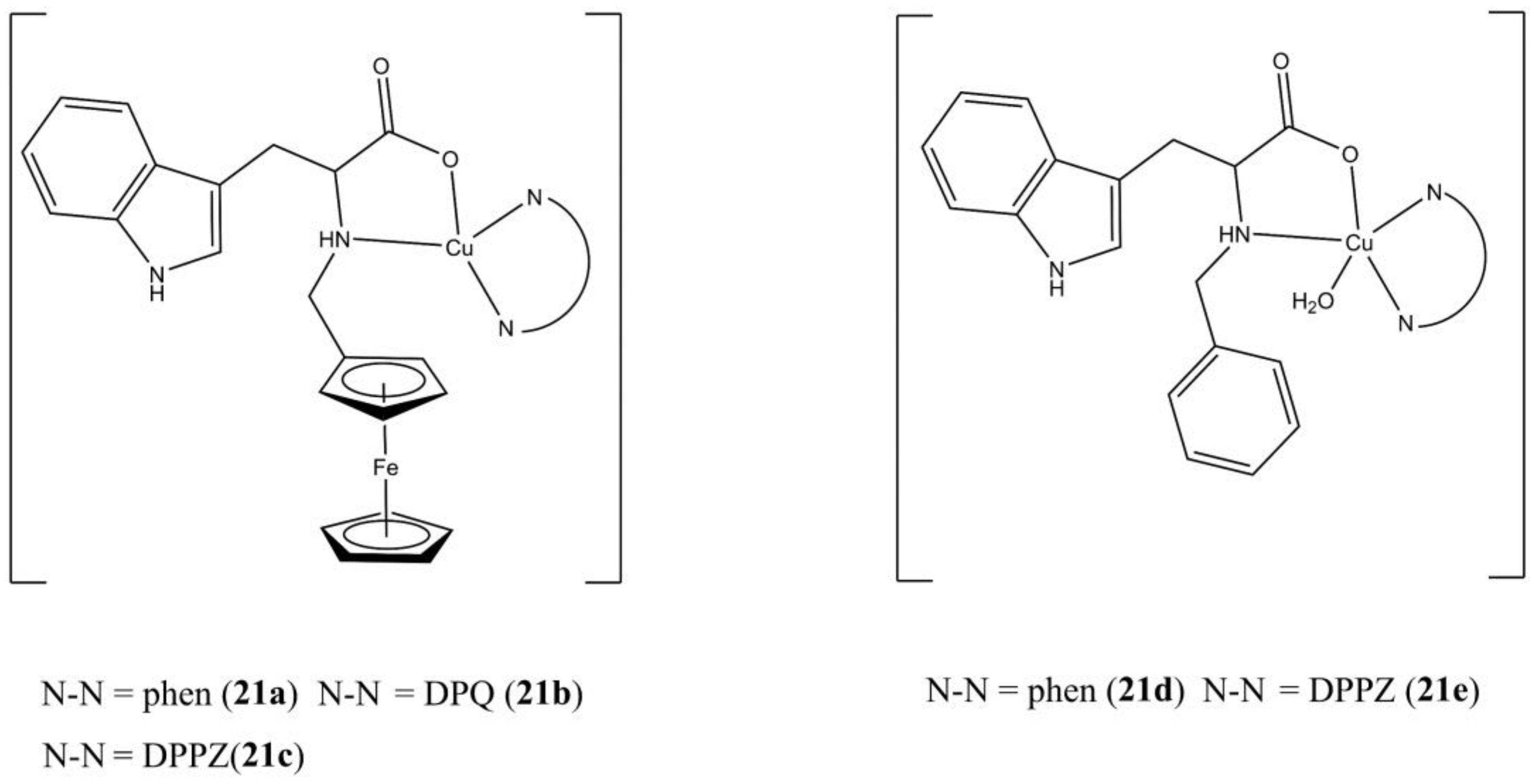 Molecules 27 00049 g021