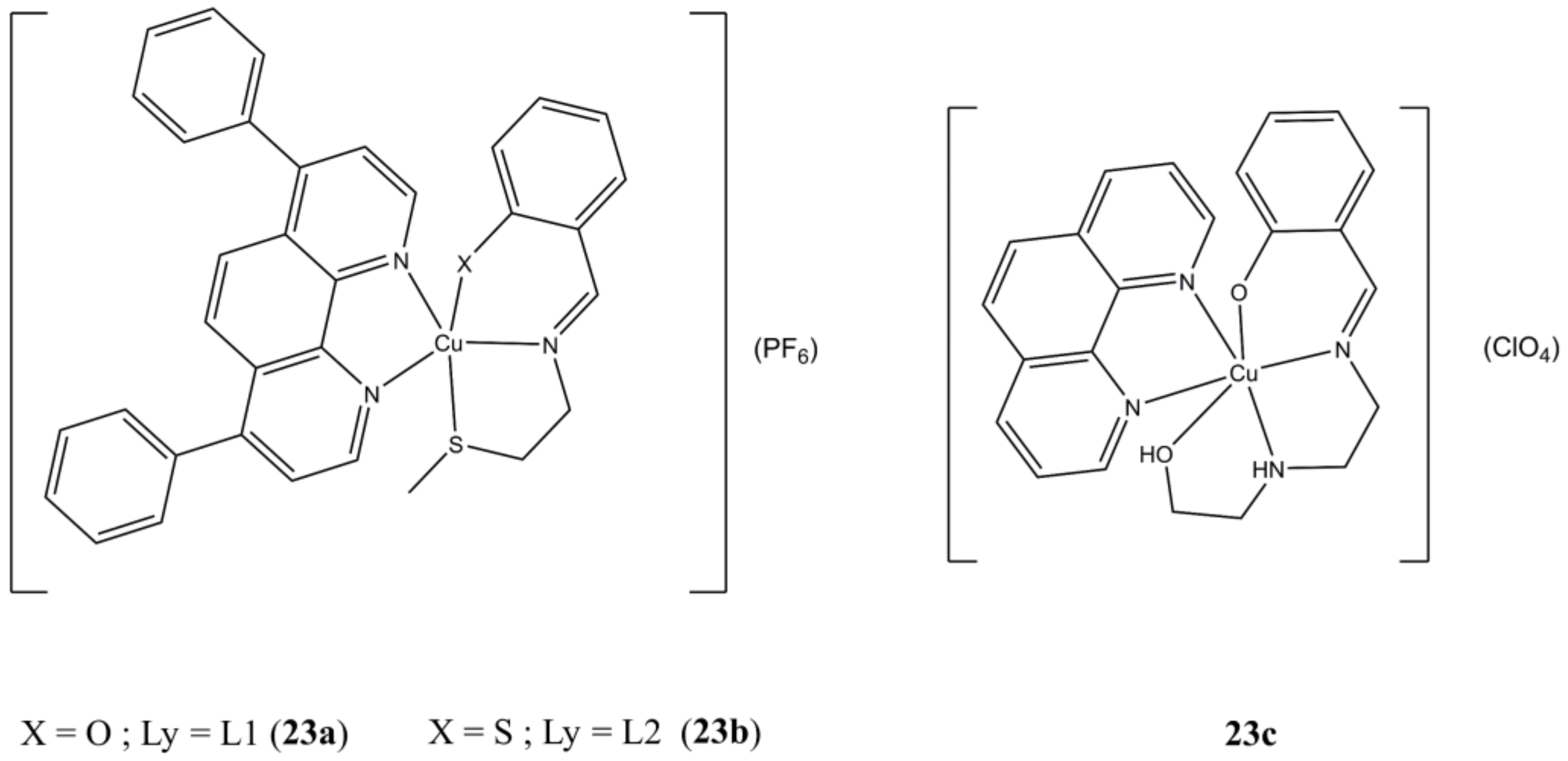 Molecules 27 00049 g023