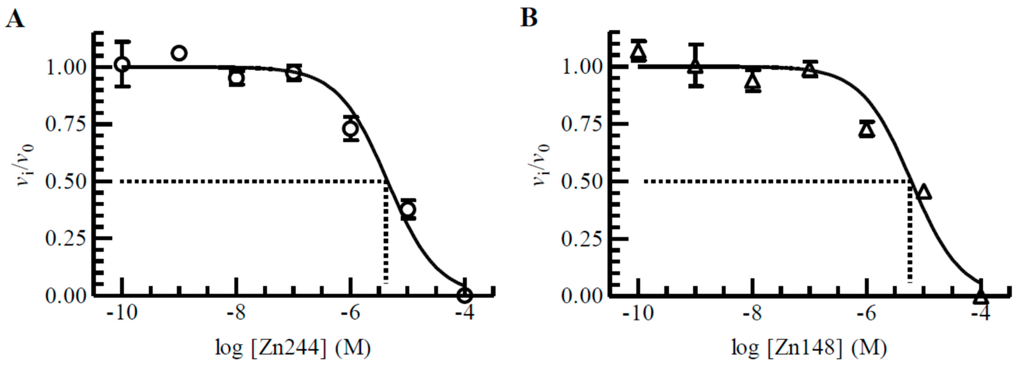 Molecules 27 00056 g004 550