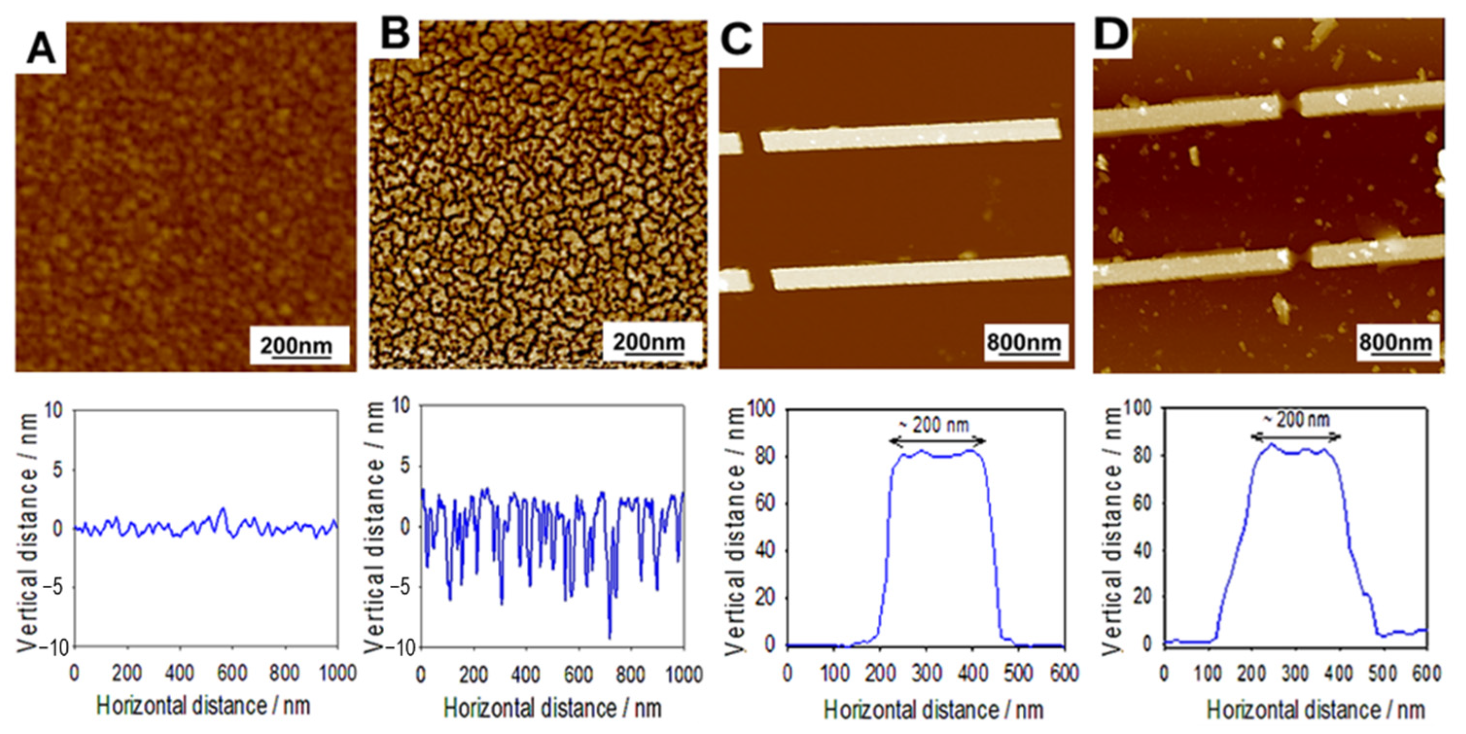 Molecules 27 00062 g002 Molecules 27 00062 g002