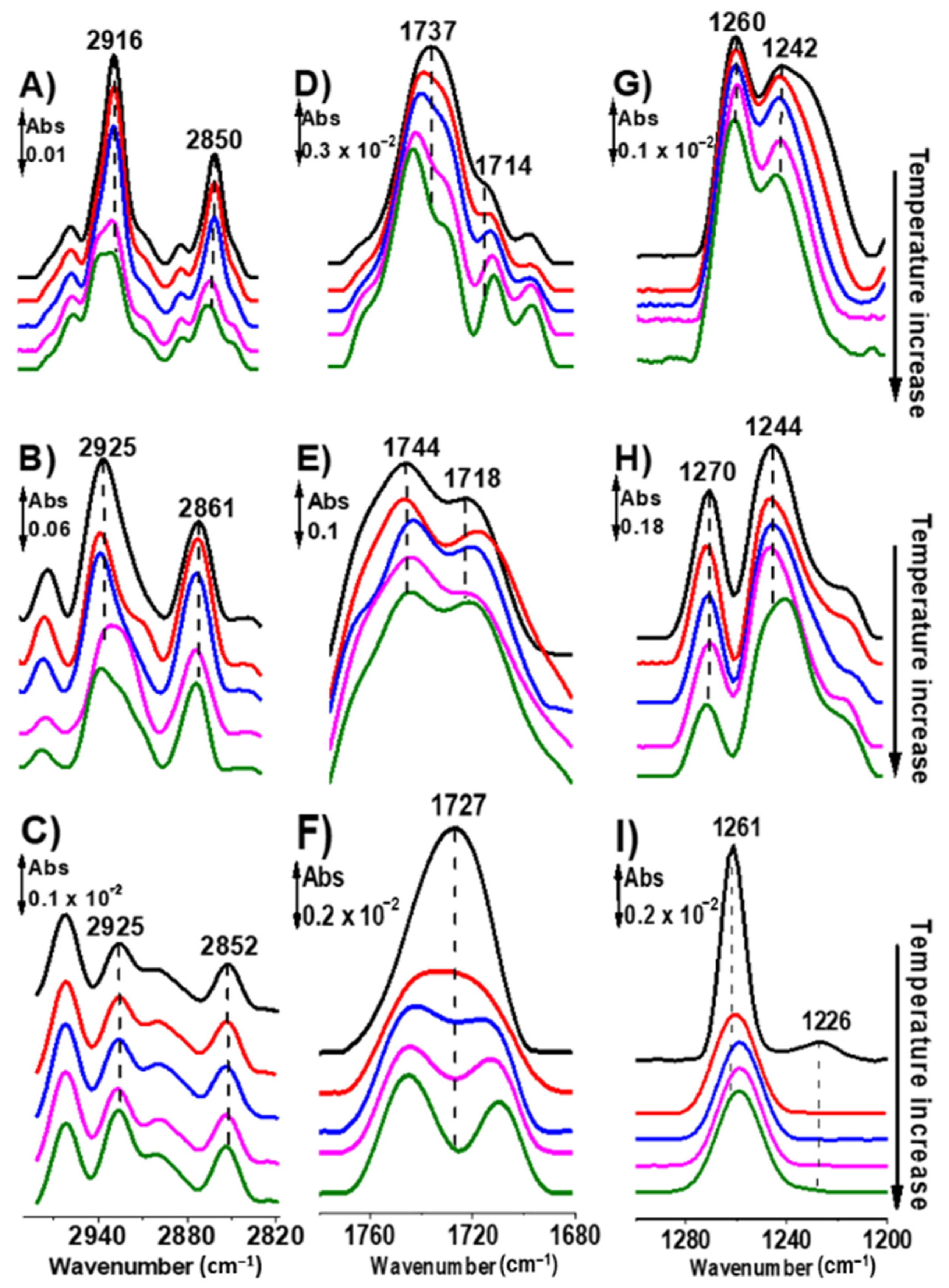 Molecules 27 00062 g004 Molecules 27 00062 g004