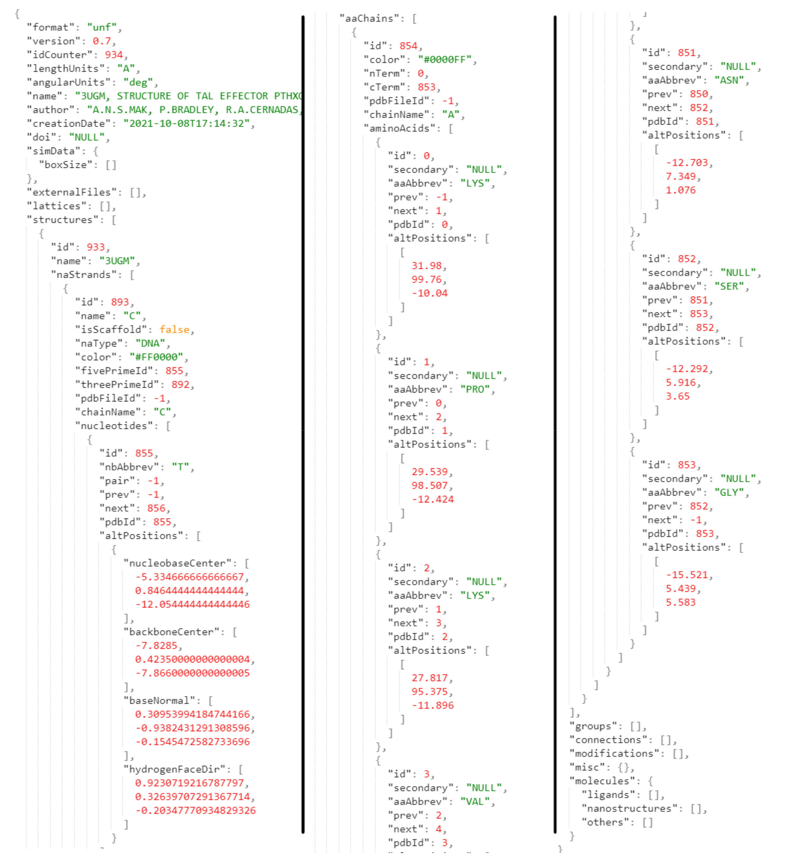 Molecules 27 00063 g002