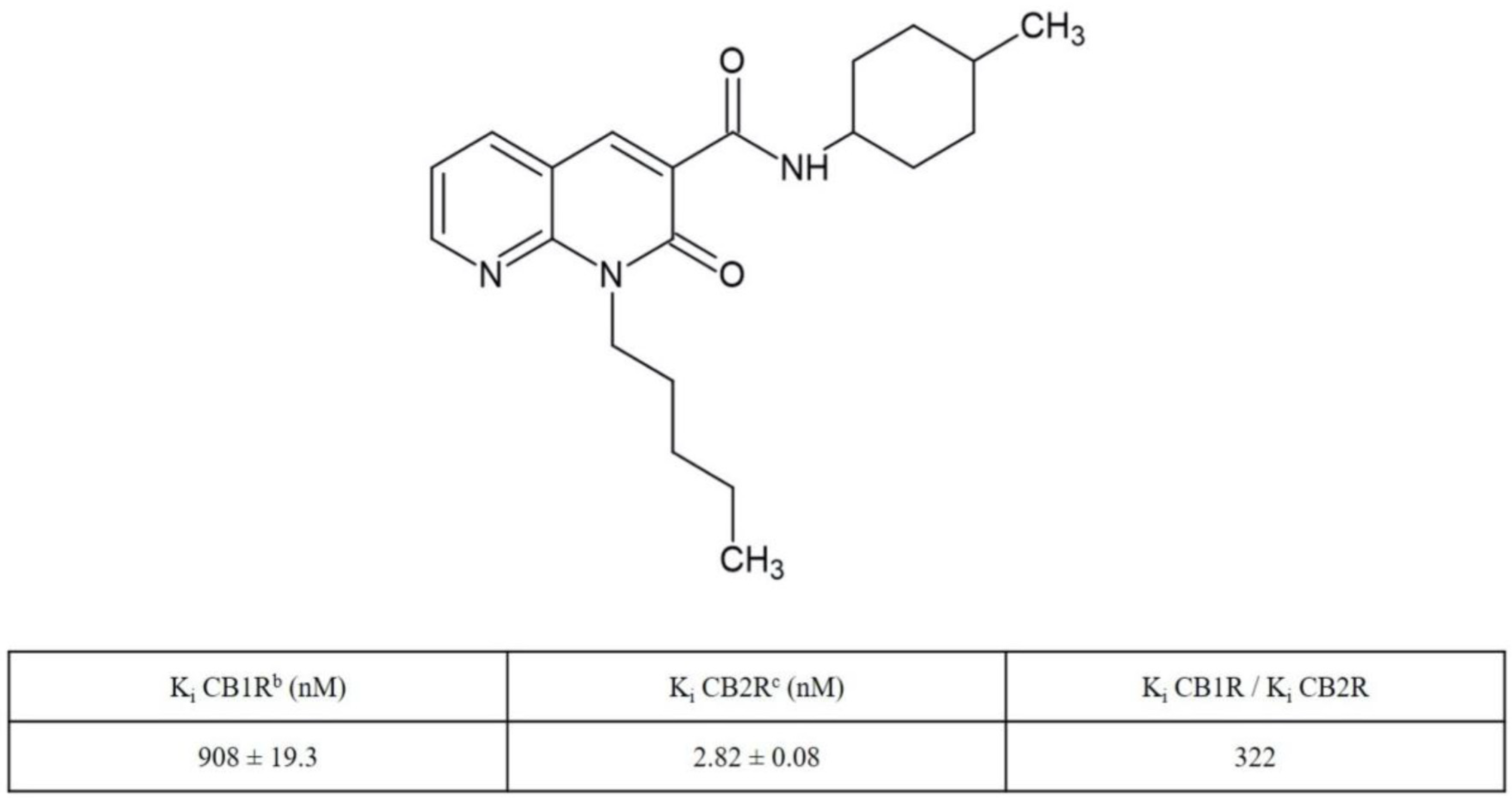 Molecules 27 00064 g001