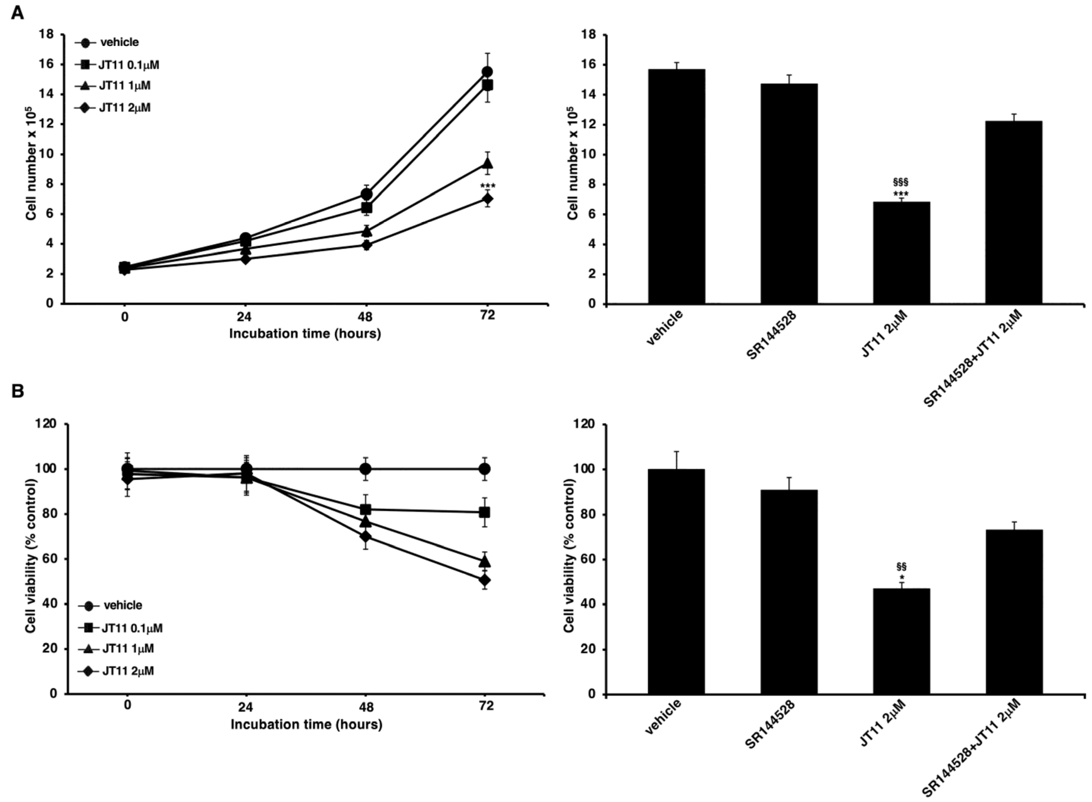 Molecules 27 00064 g002