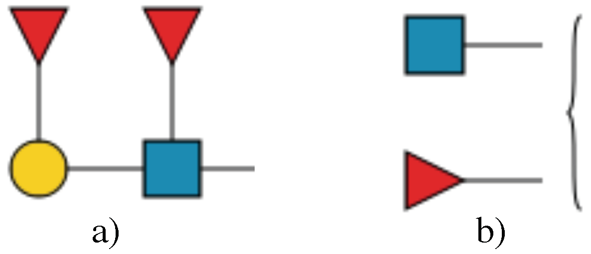 Molecules 27 00065 g005 550