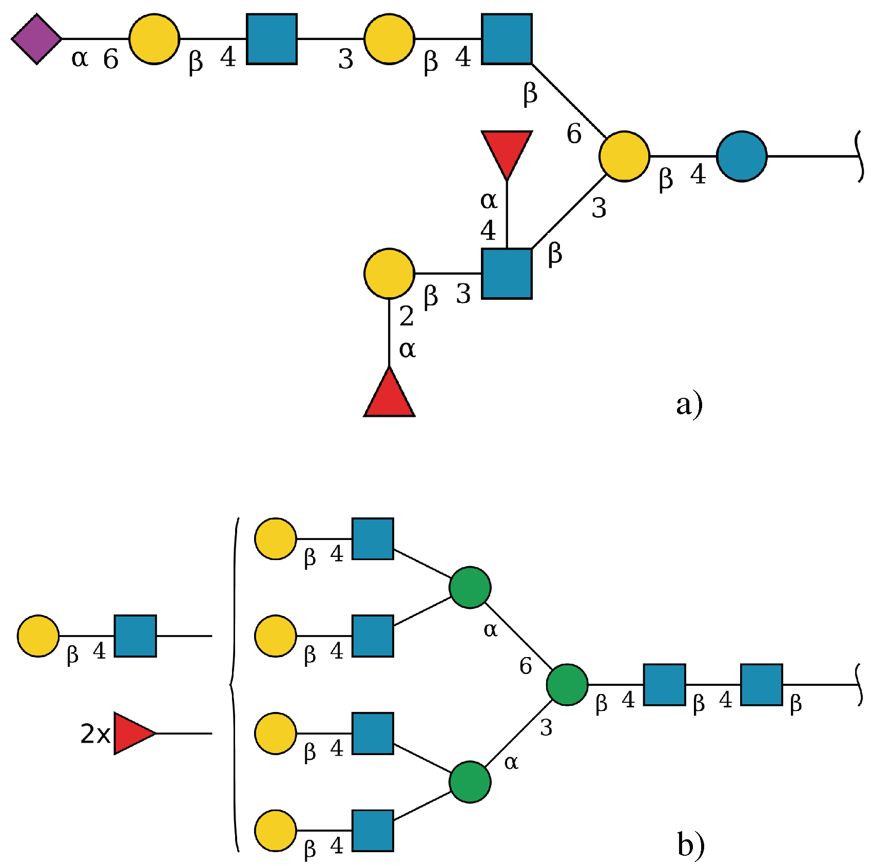 Molecules 27 00065 g006 550
