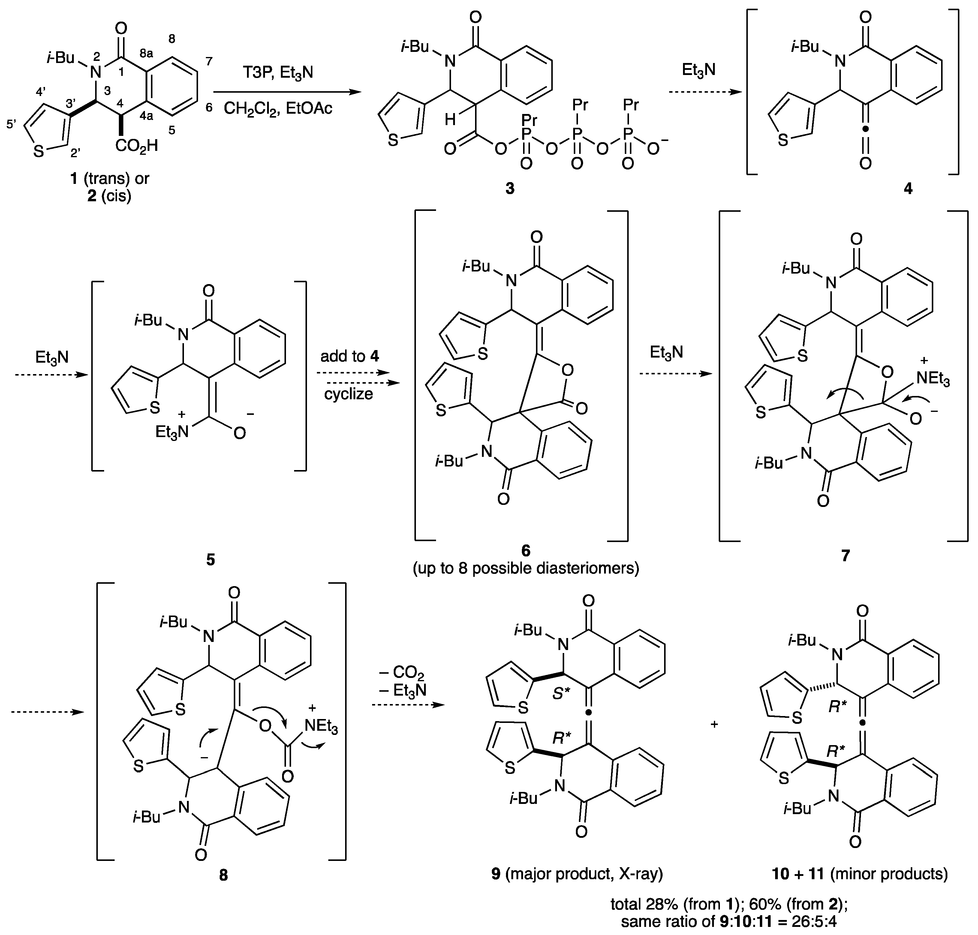 Molecules 27 00066 sch001
