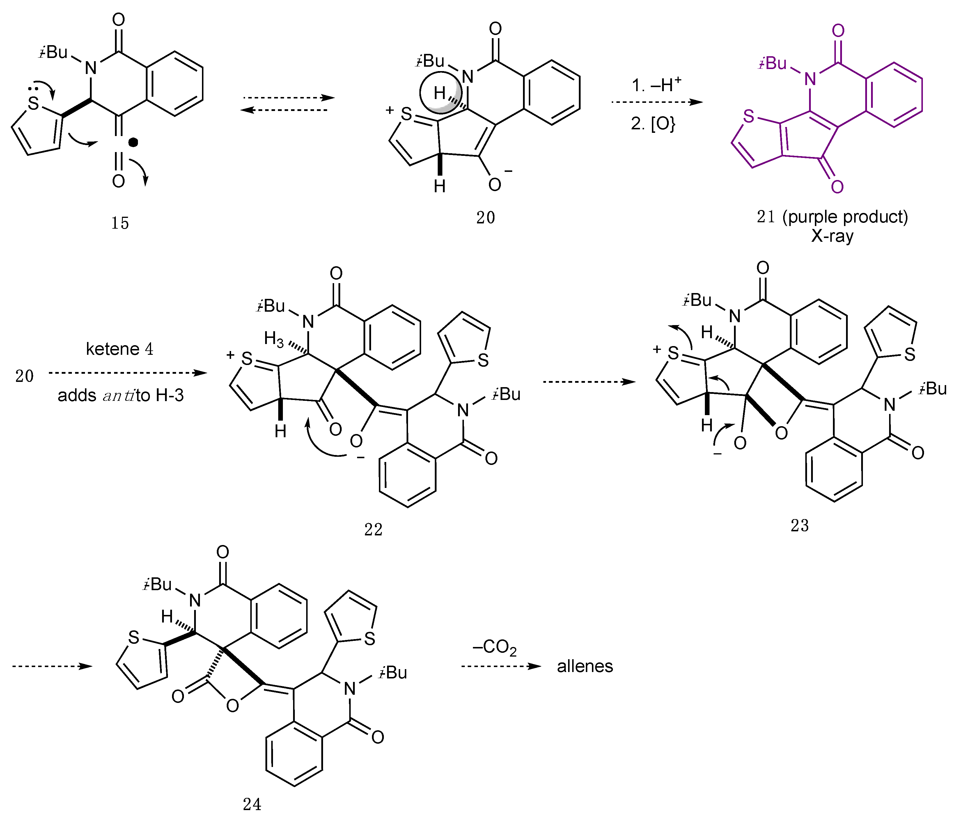 Molecules 27 00066 sch003