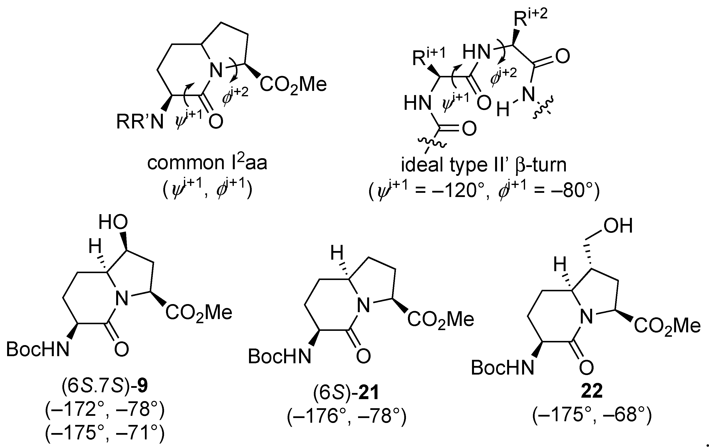 Molecules 27 00067 g004 550