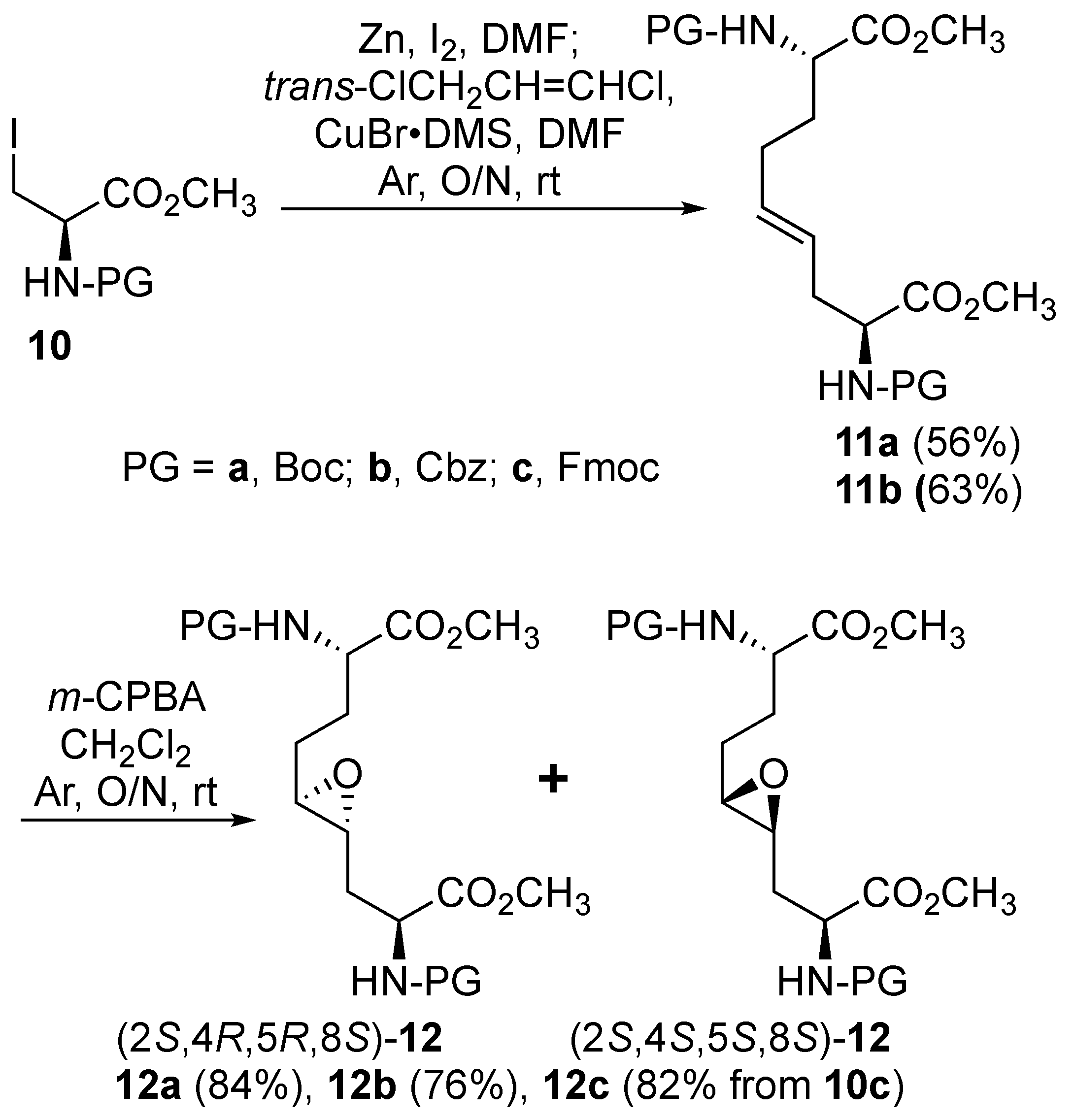 Molecules 27 00067 sch001 550