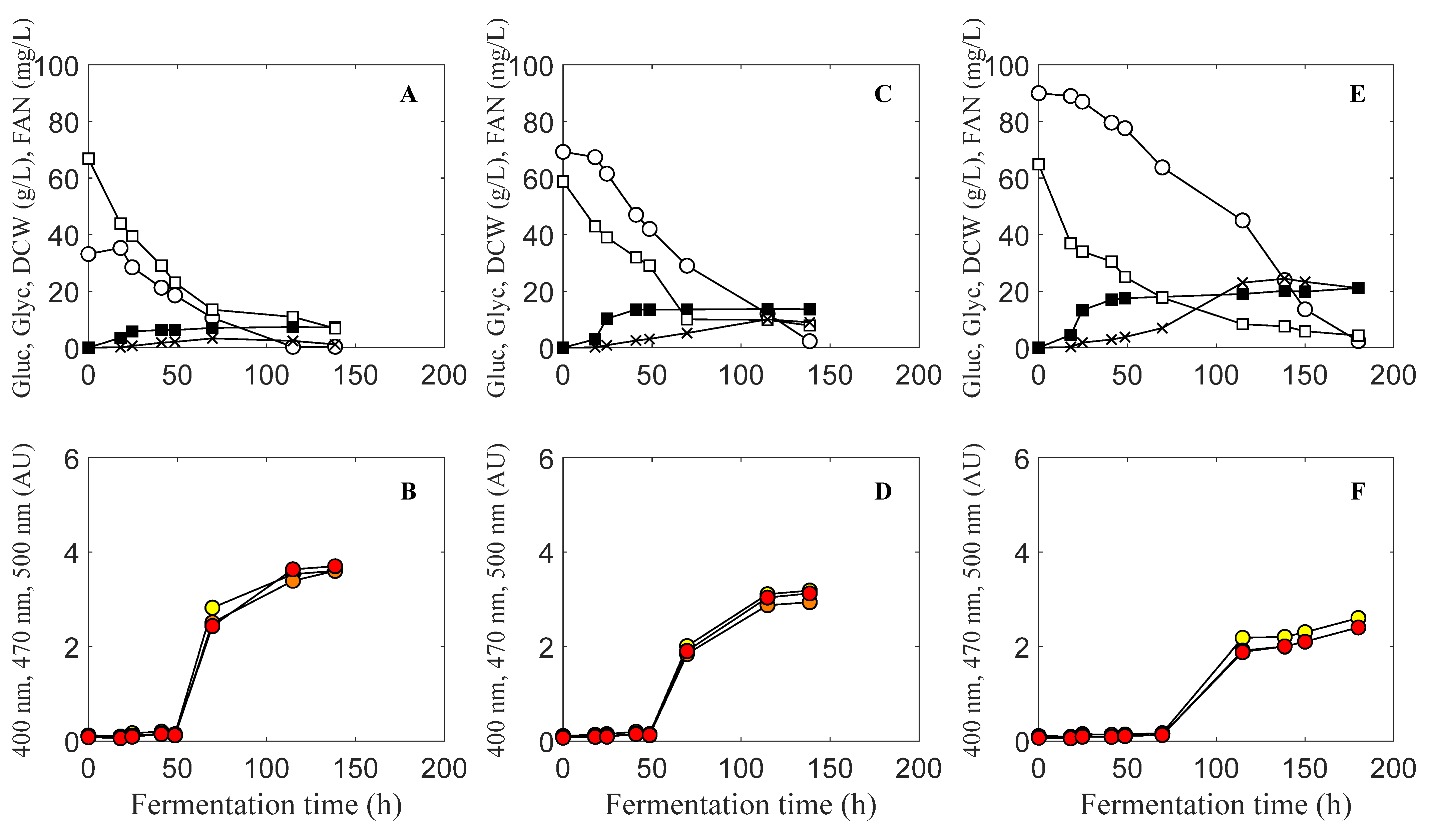 Molecules 27 00069 g001