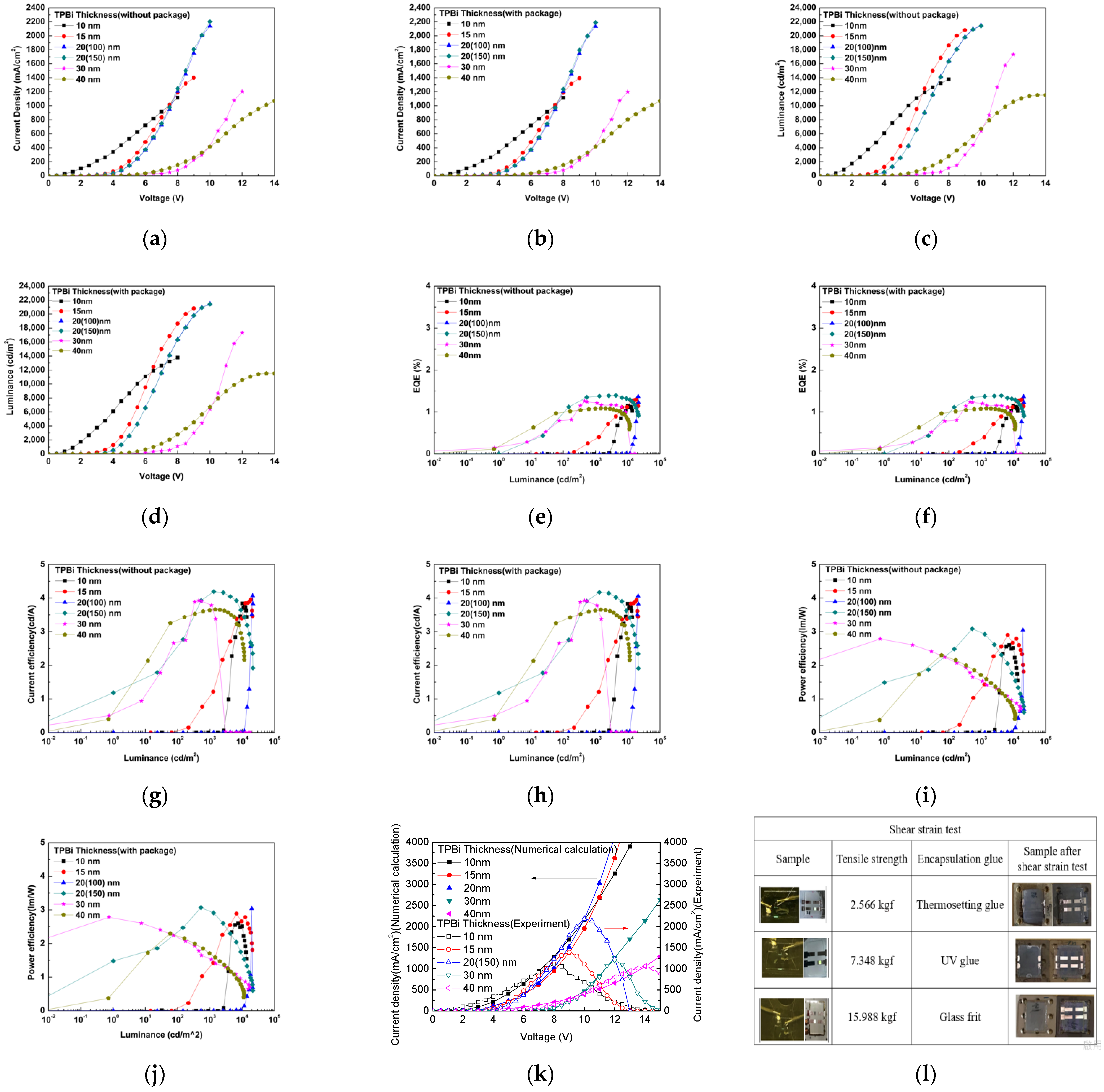 Molecules 27 00076 g004