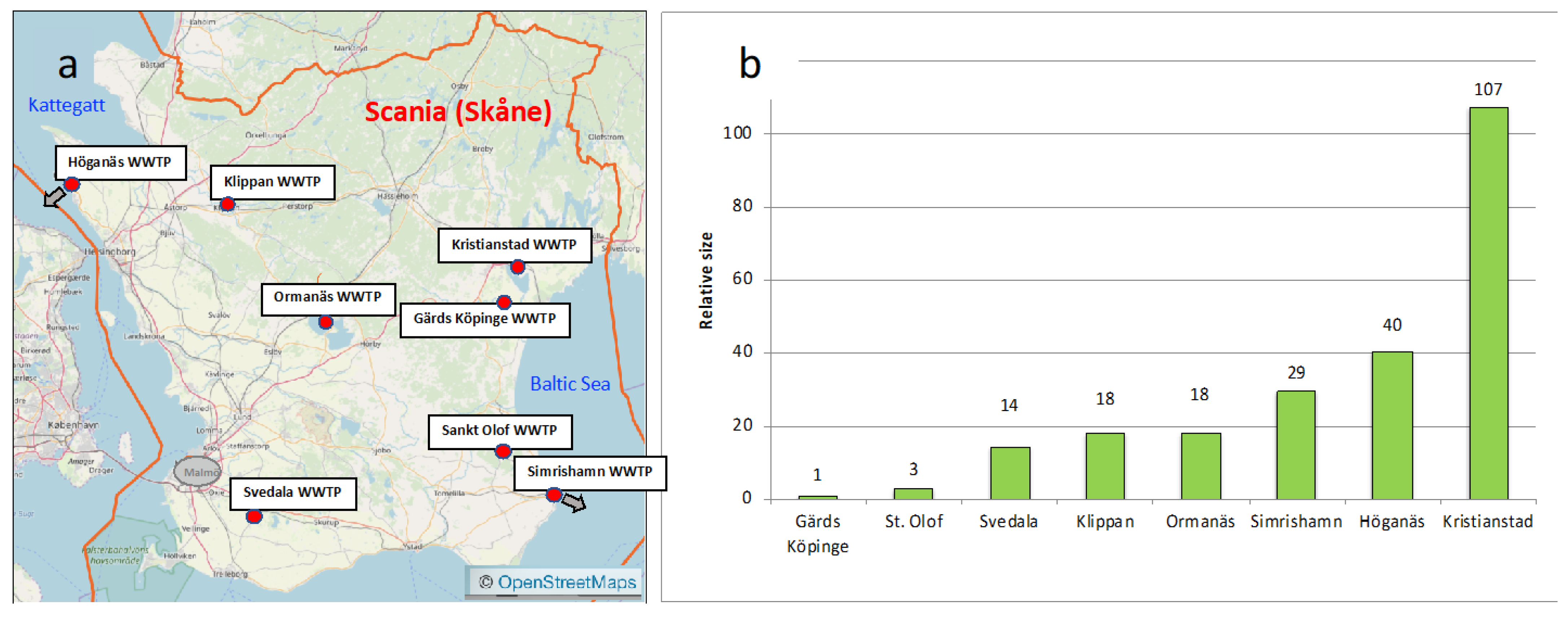 Molecules 27 00077 g002 550