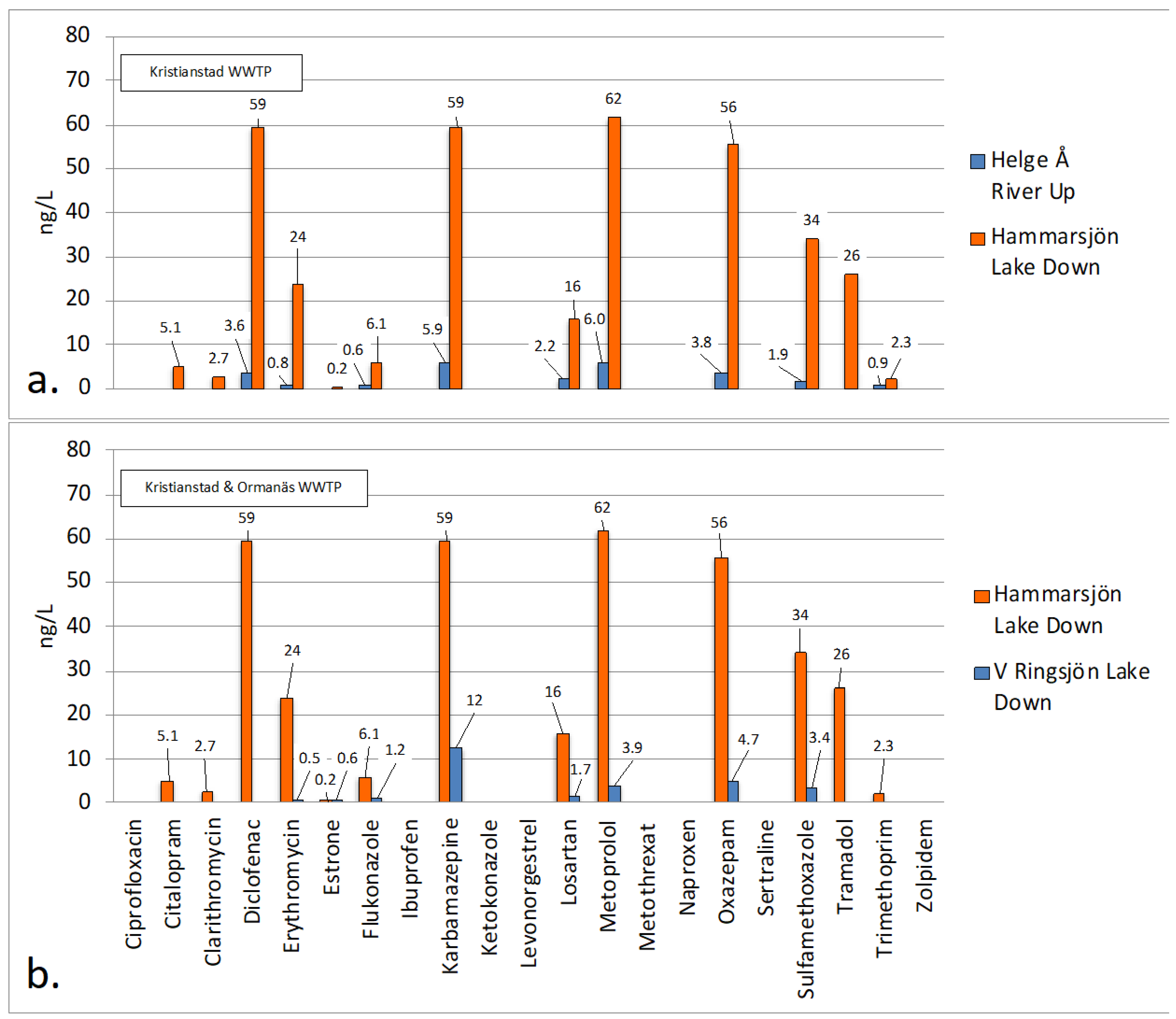 Molecules 27 00077 g010 550