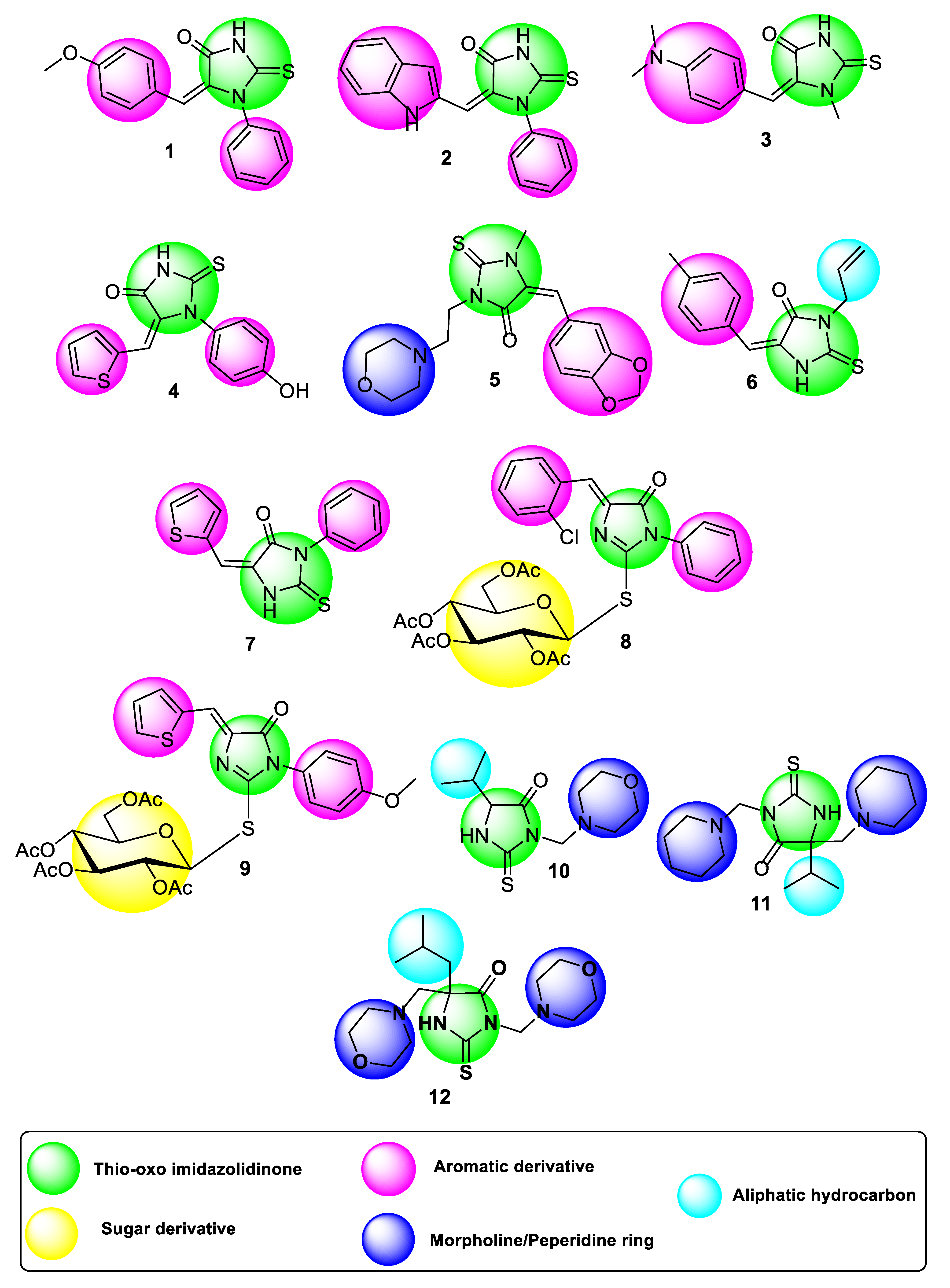 Molecules 27 00083 g001