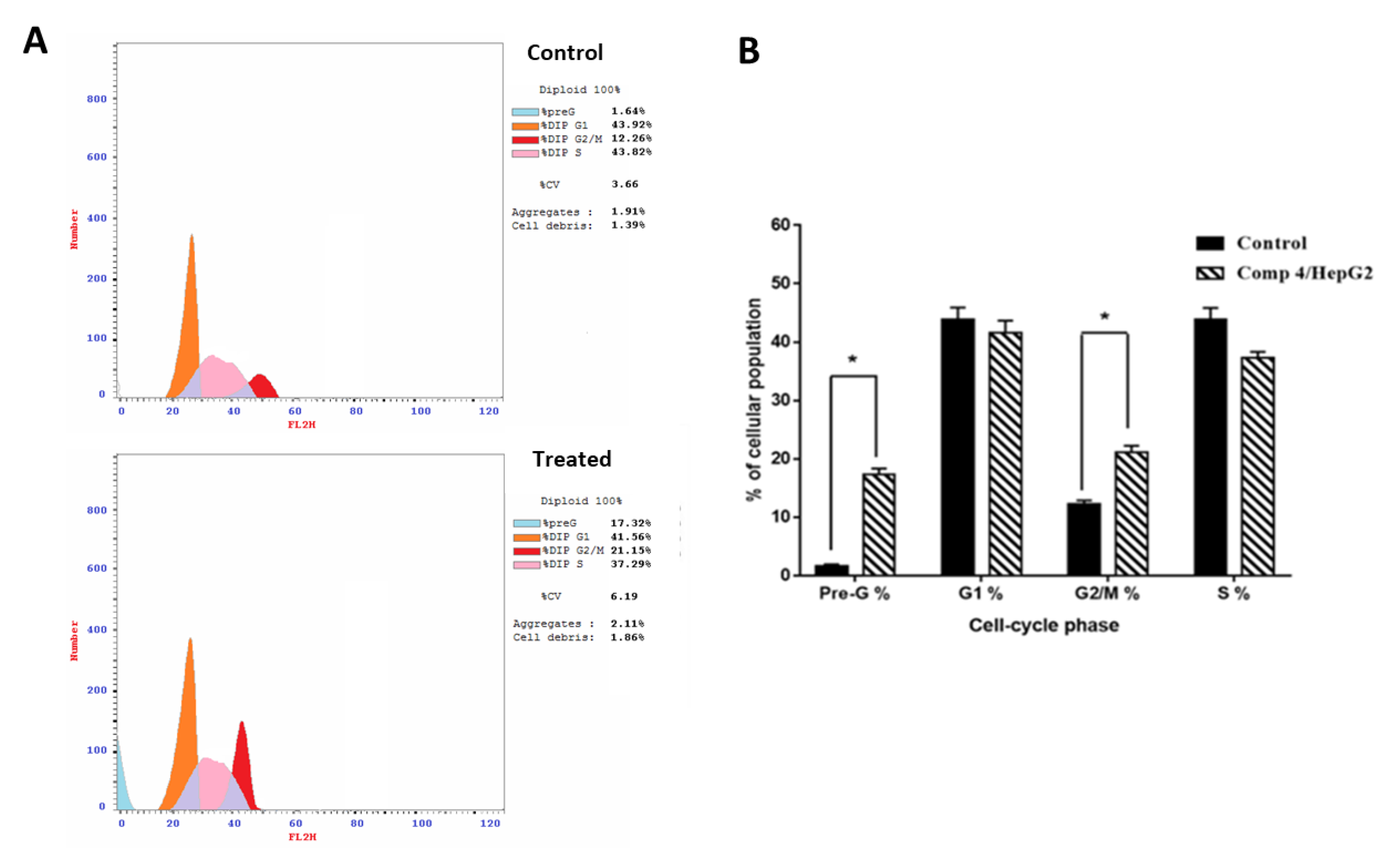 Molecules 27 00083 g003