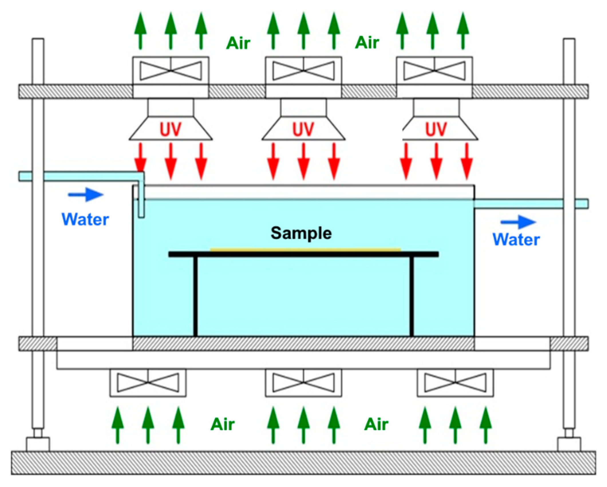 Molecules 27 00084 g007
