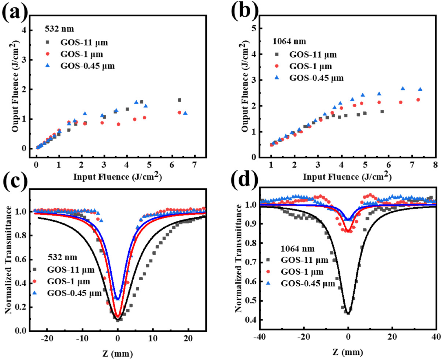 Molecules 27 00085 g002