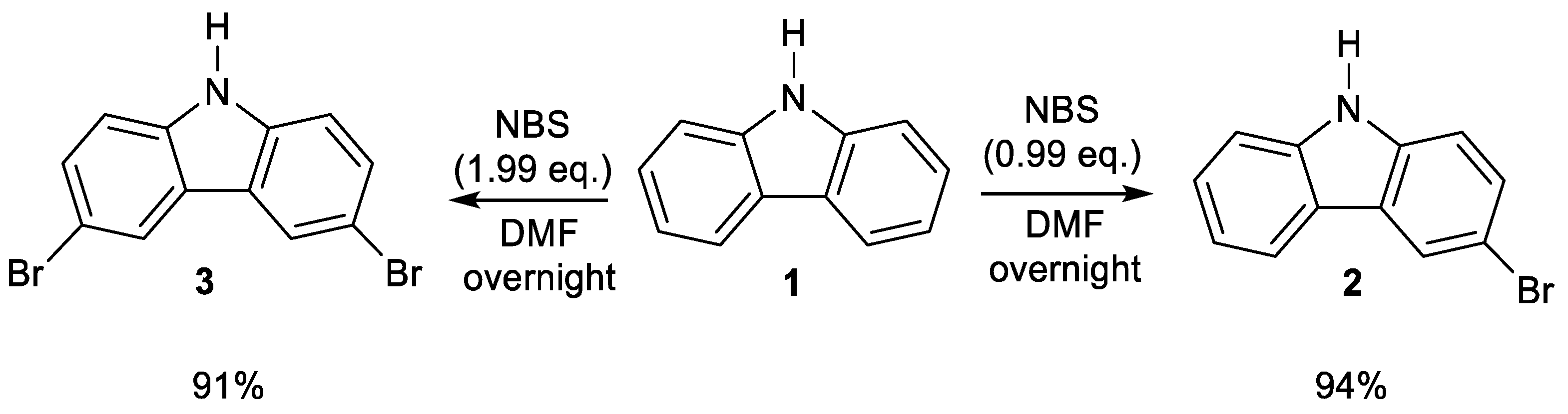 Molecules 27 00089 sch001