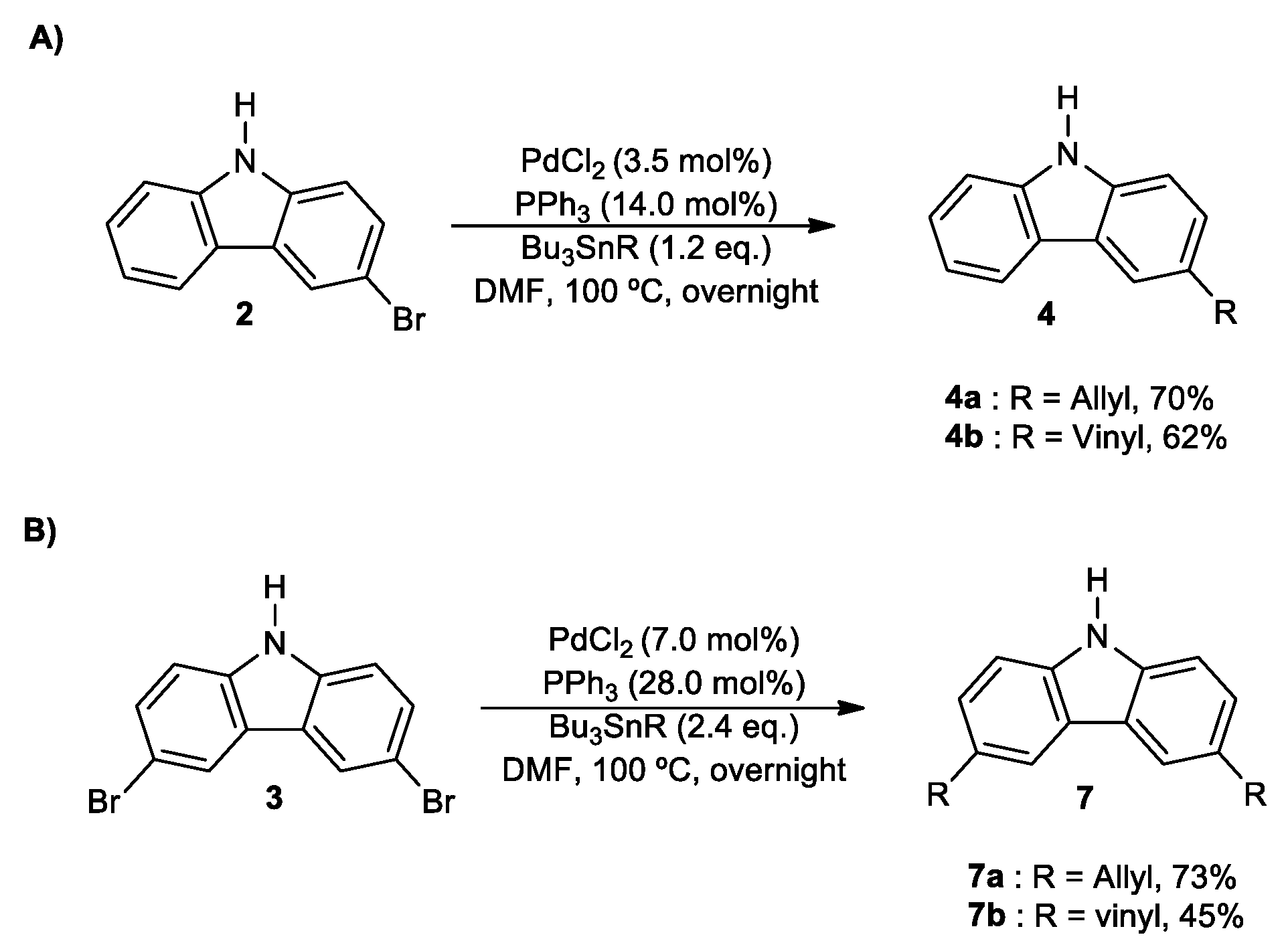 Molecules 27 00089 sch002